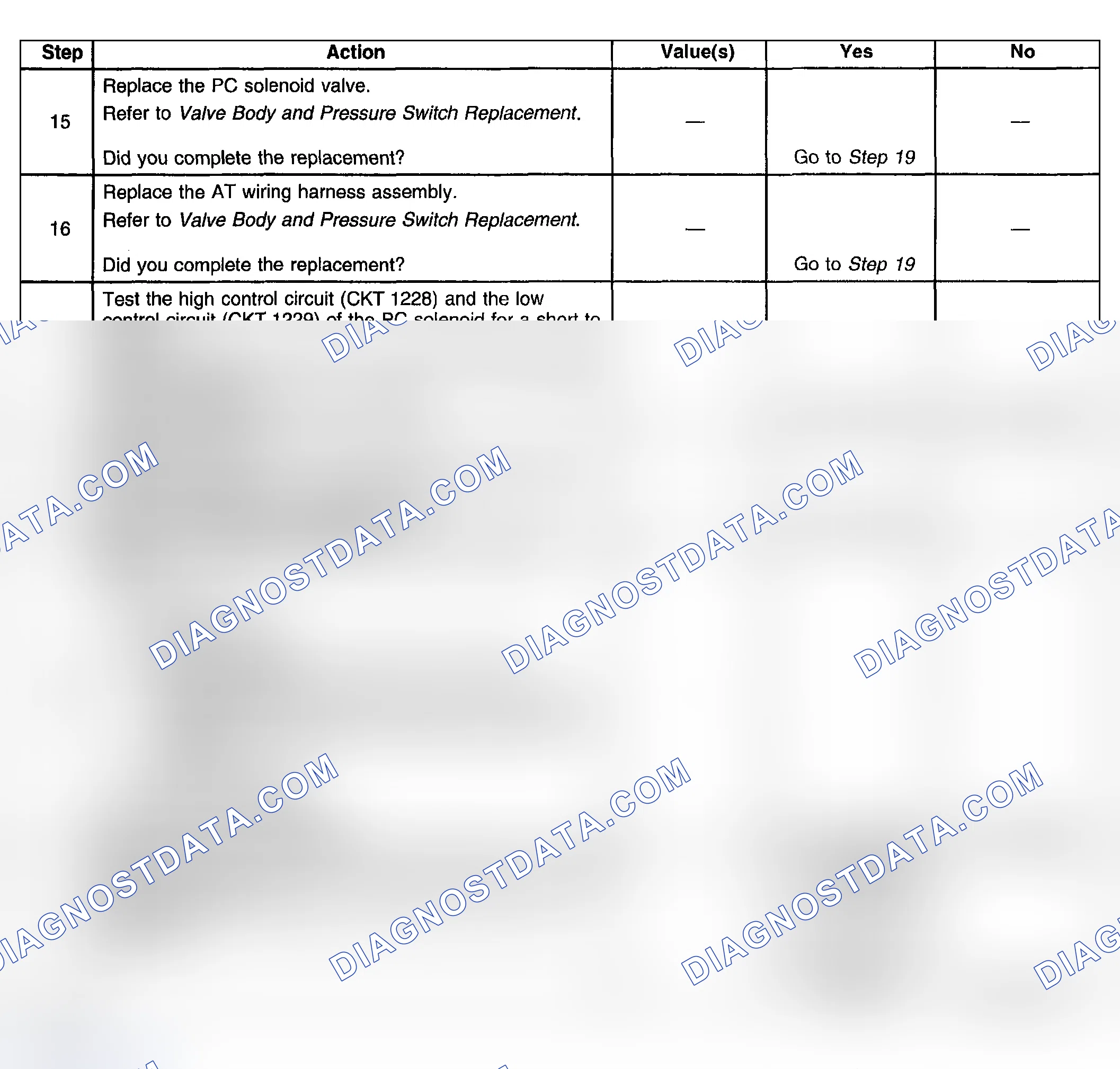 Scheme 303
