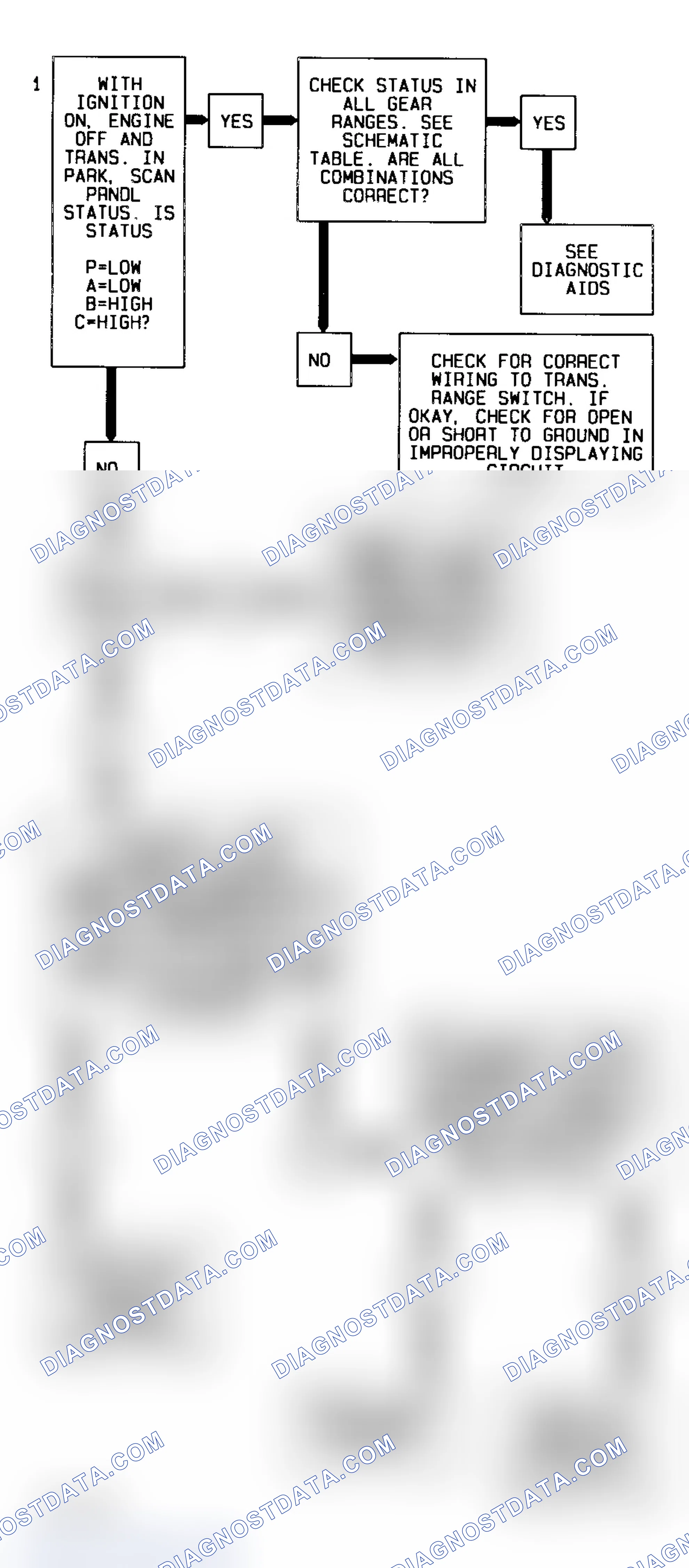 Scheme 112