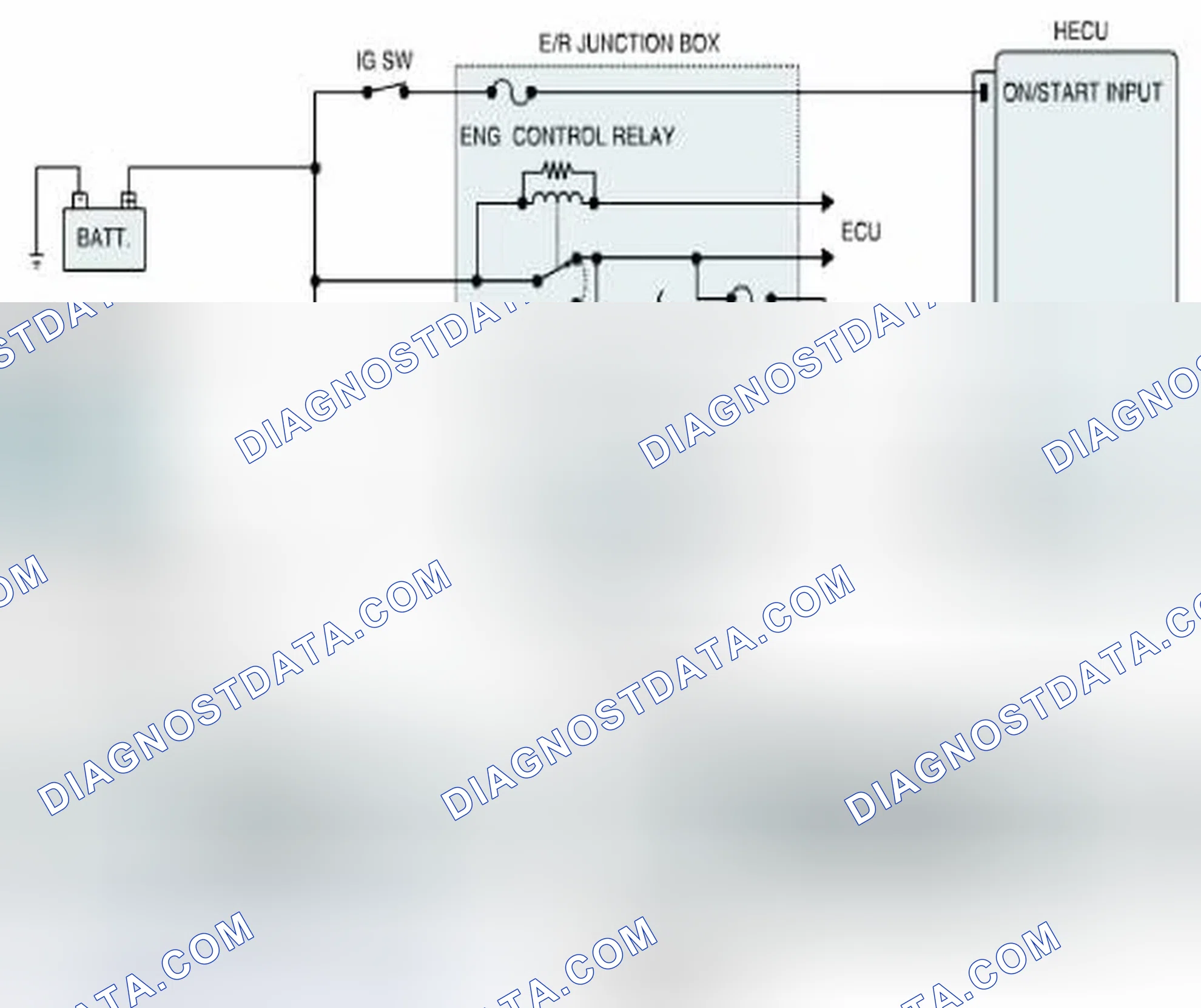 Scheme 90: Diagnostic Circuit Diagram
