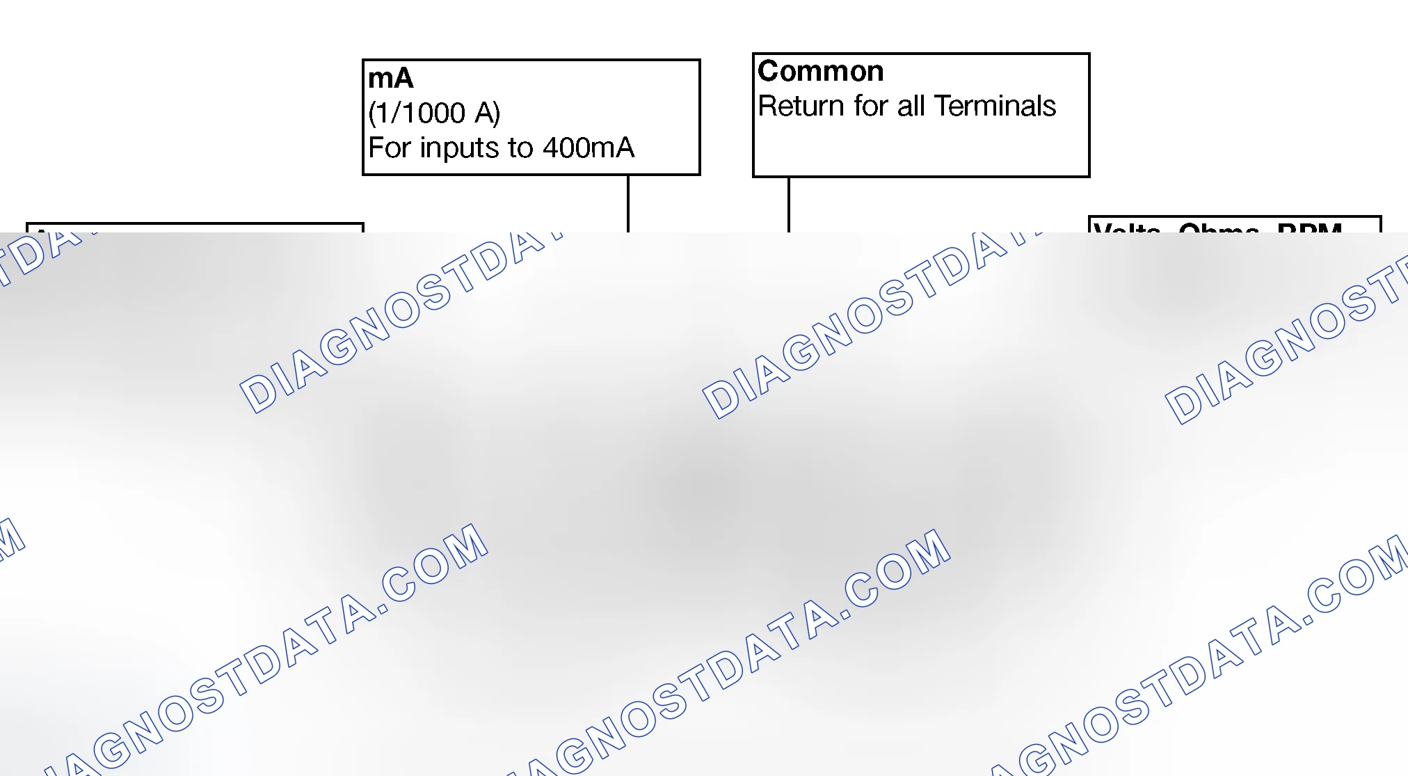Scheme 40: Input Terminals