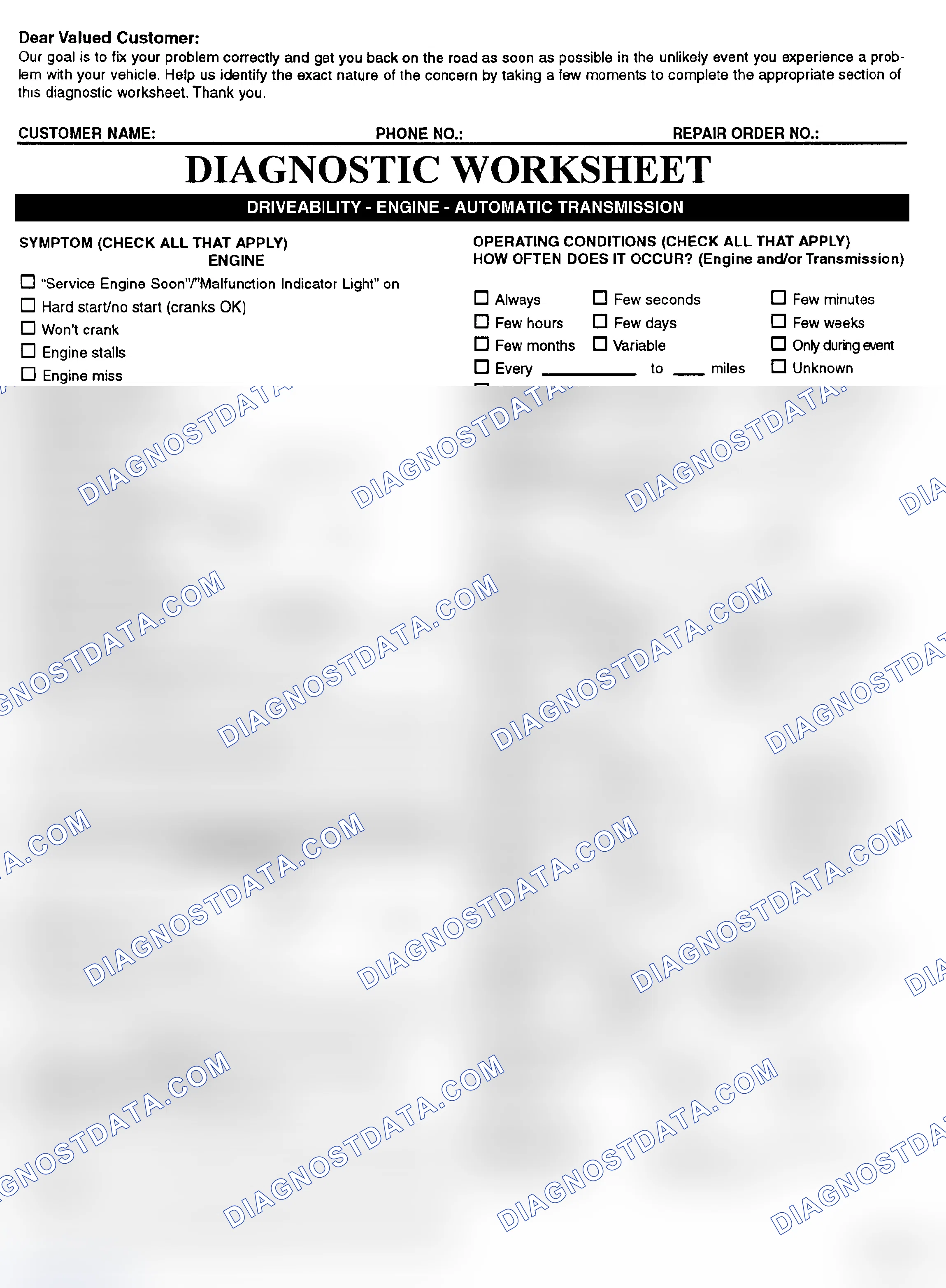 Scheme 2: Symptom Check List - Page 1