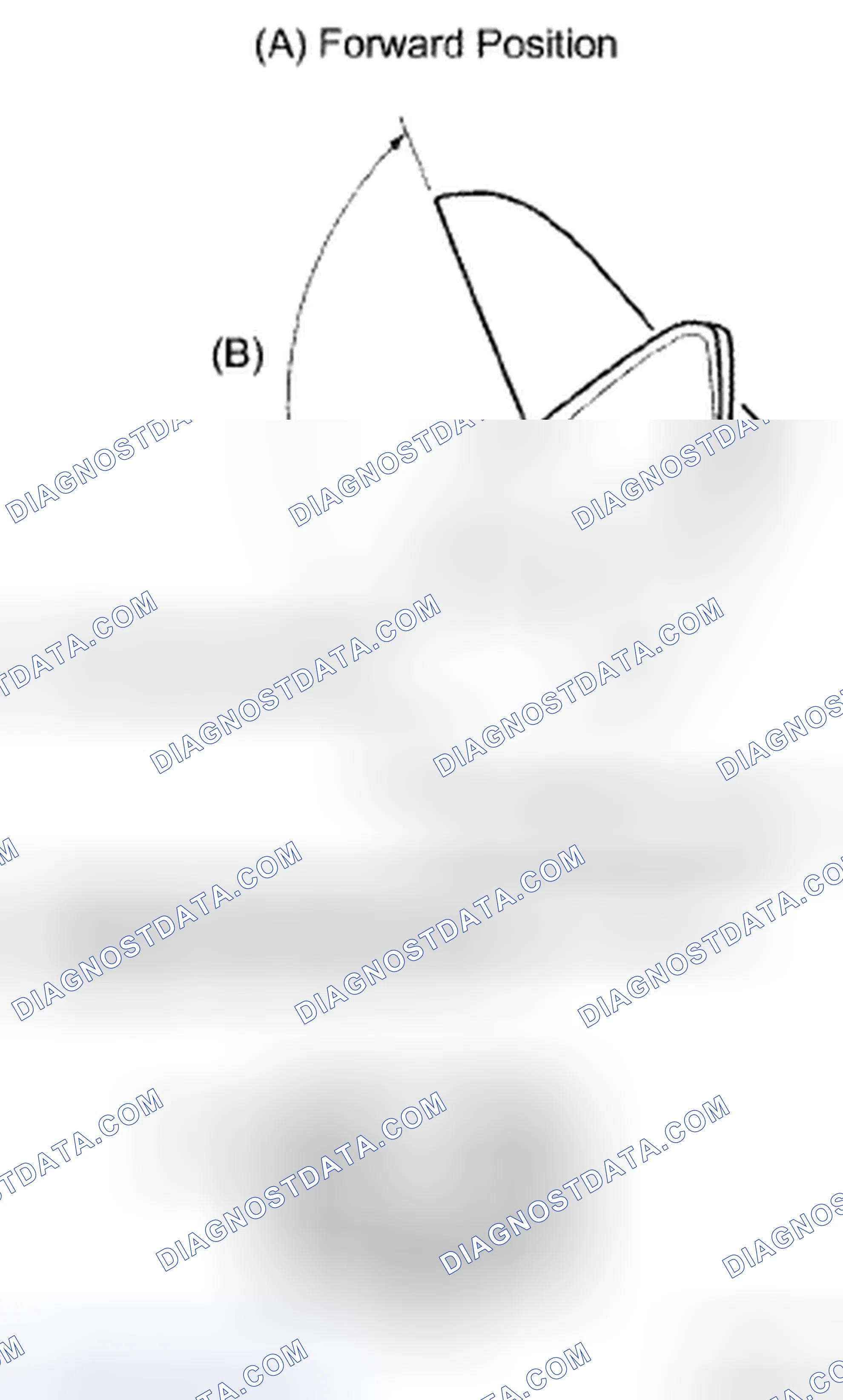 Scheme 9: INSPECTION PROCEDURE