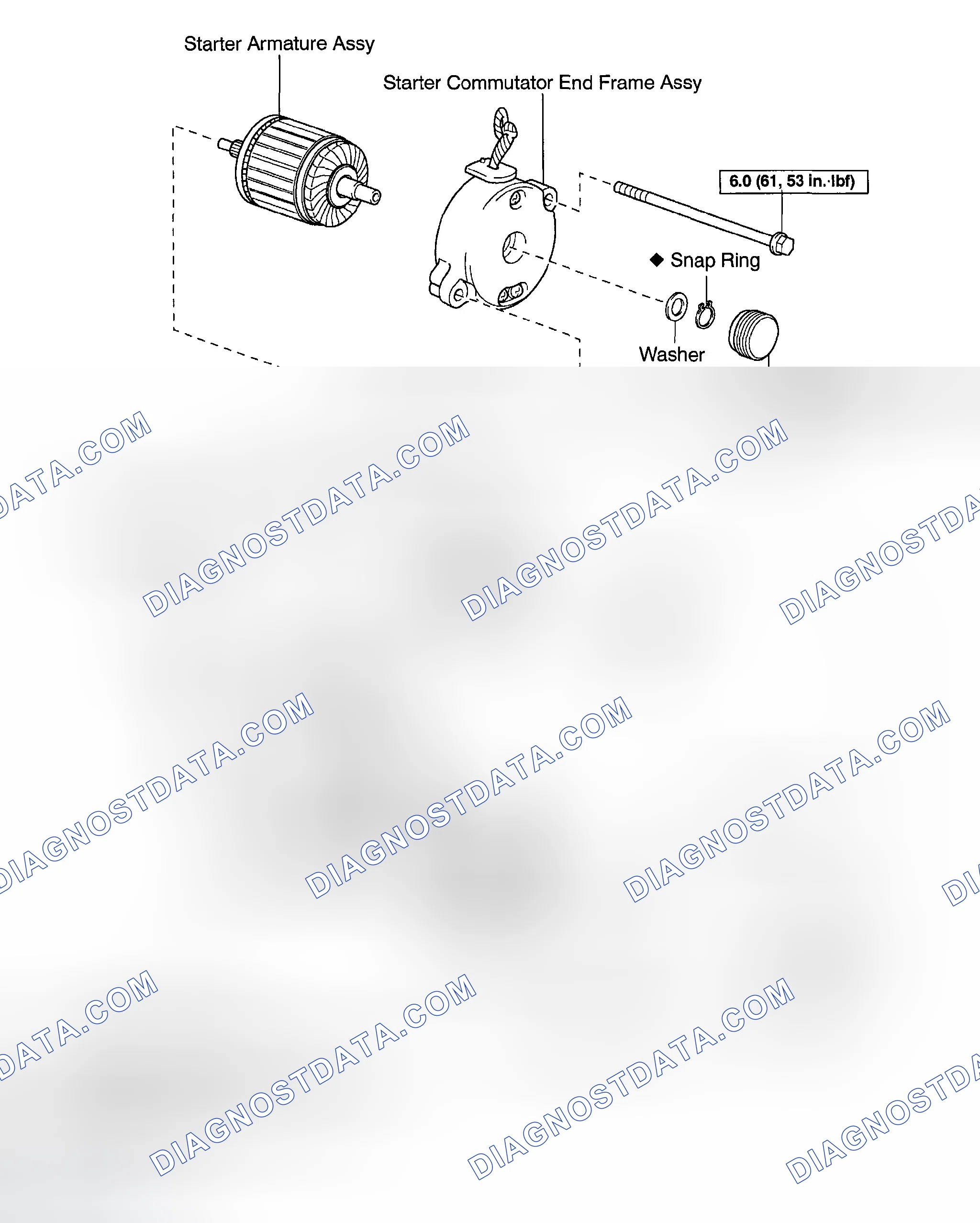 Scheme 117: COMPONENTS