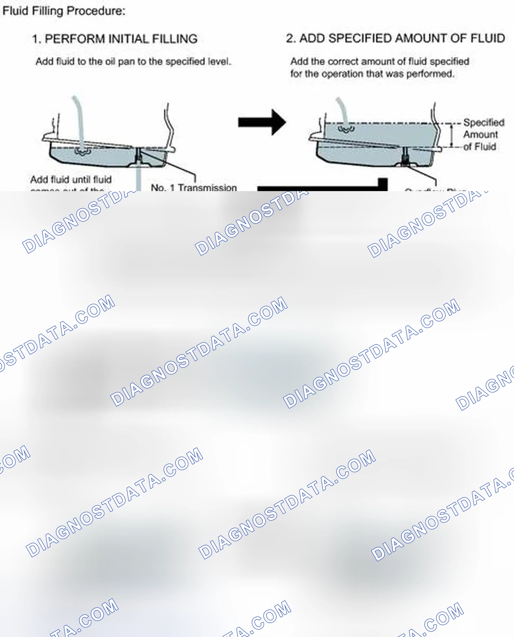 Scheme 170: ADJUSTMENT [03/2012 - ]