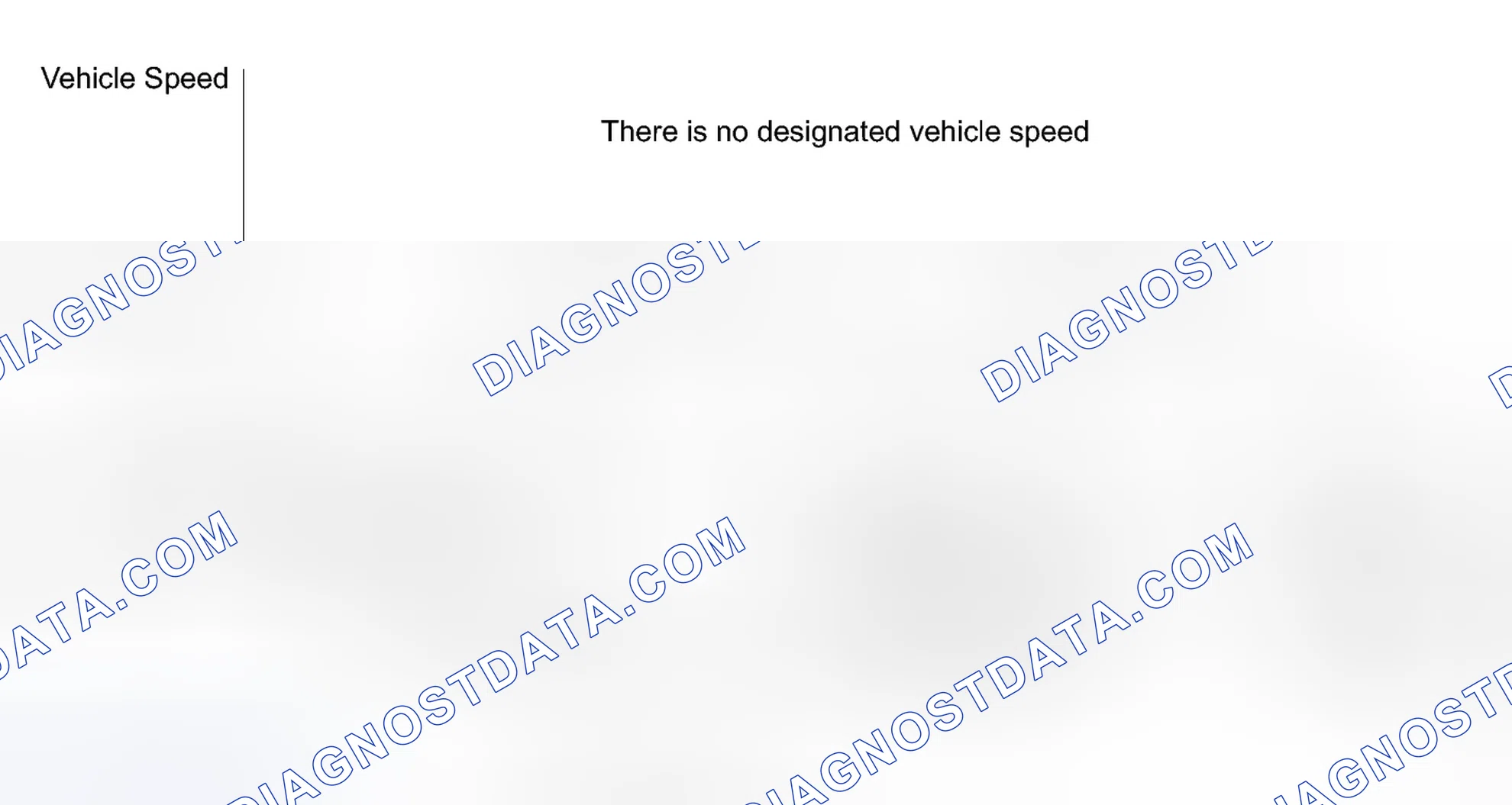 Scheme 973: CONFIRMATION DRIVING PATTERN