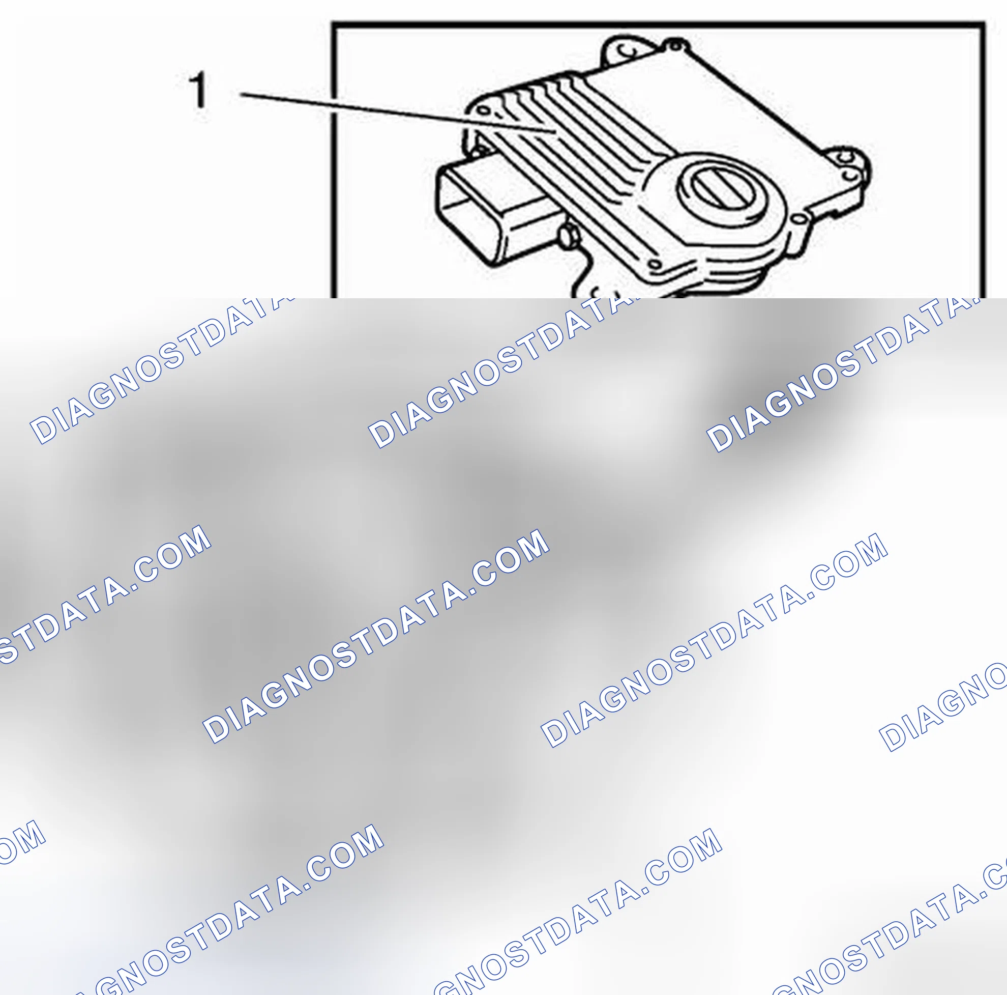 Scheme 8: Control System