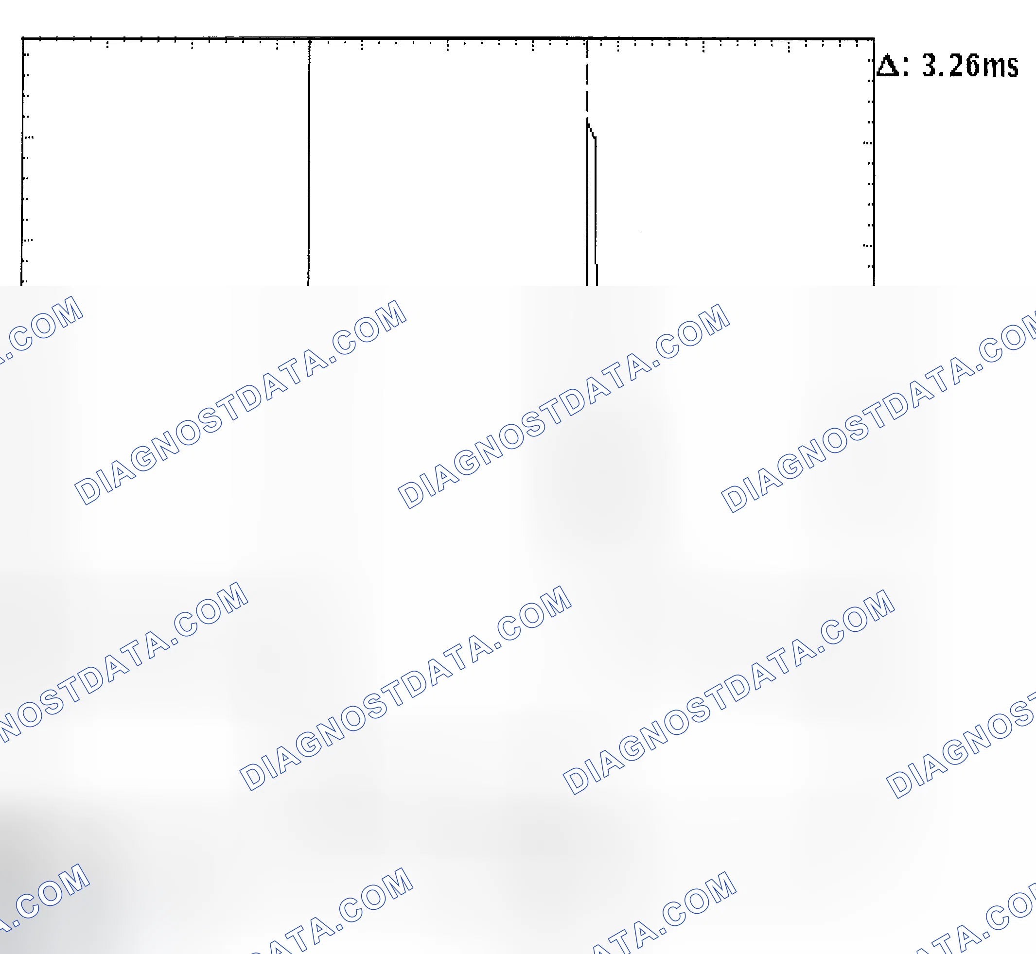 Scheme 22: Injector Bank - Known Good - Voltage Pattern
