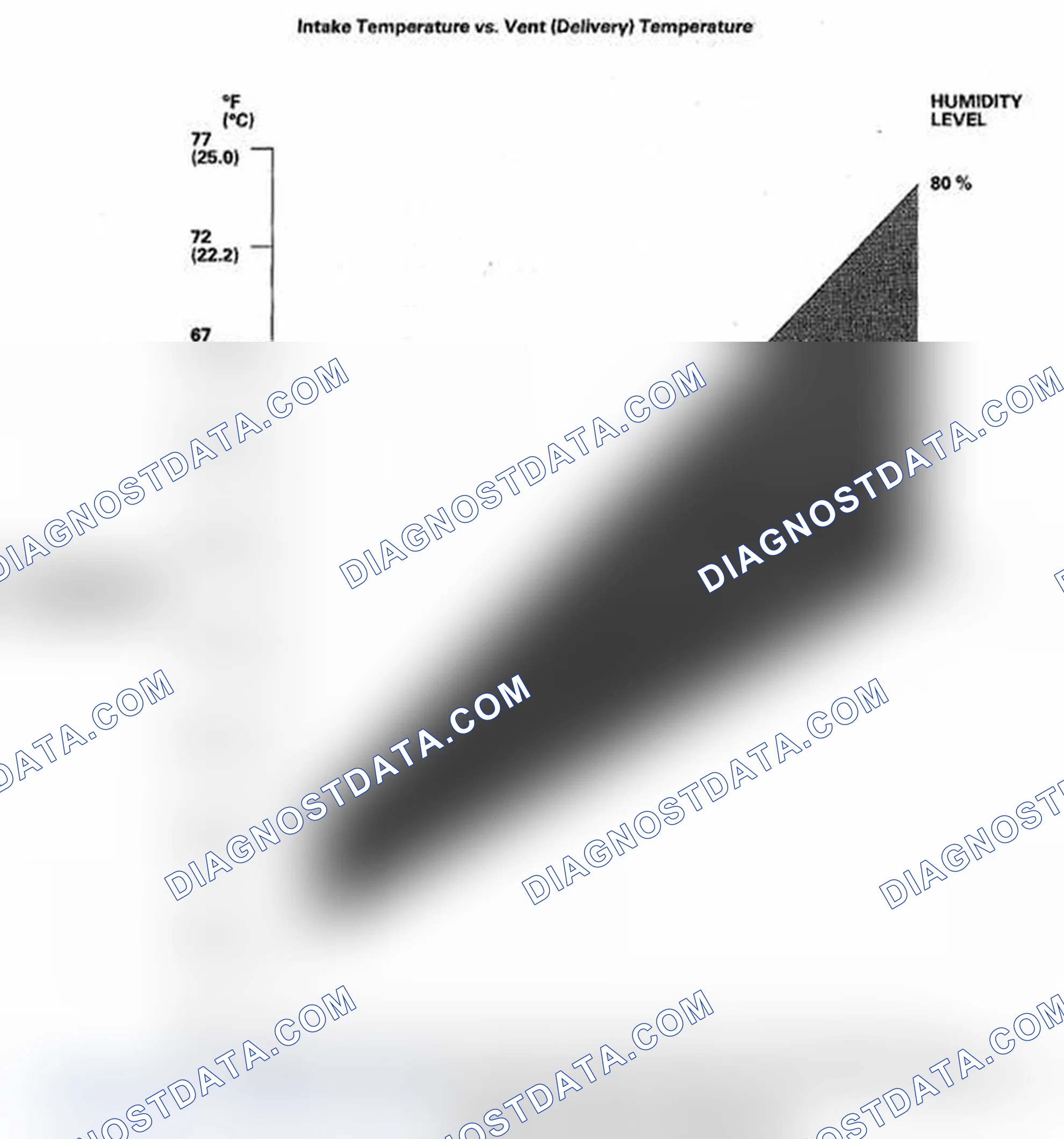 Scheme 124