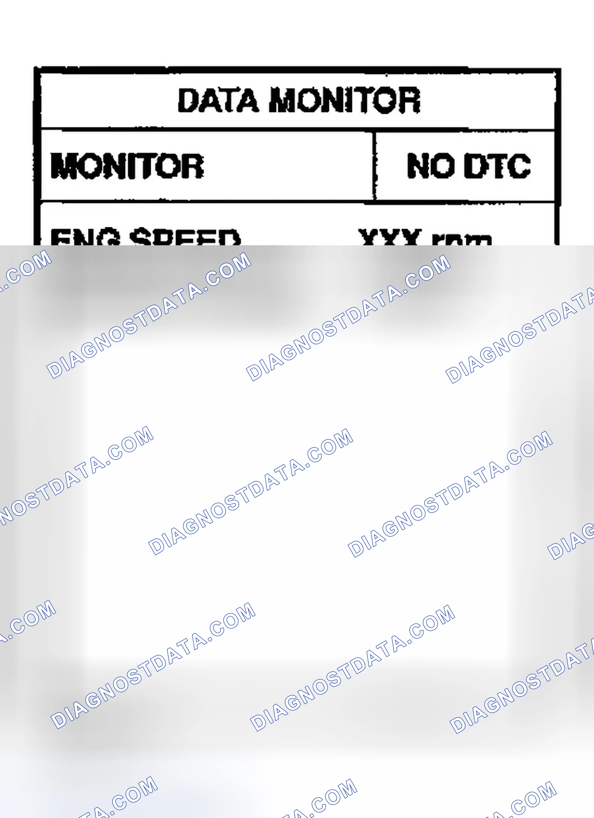 Scheme 288: Testing Condition