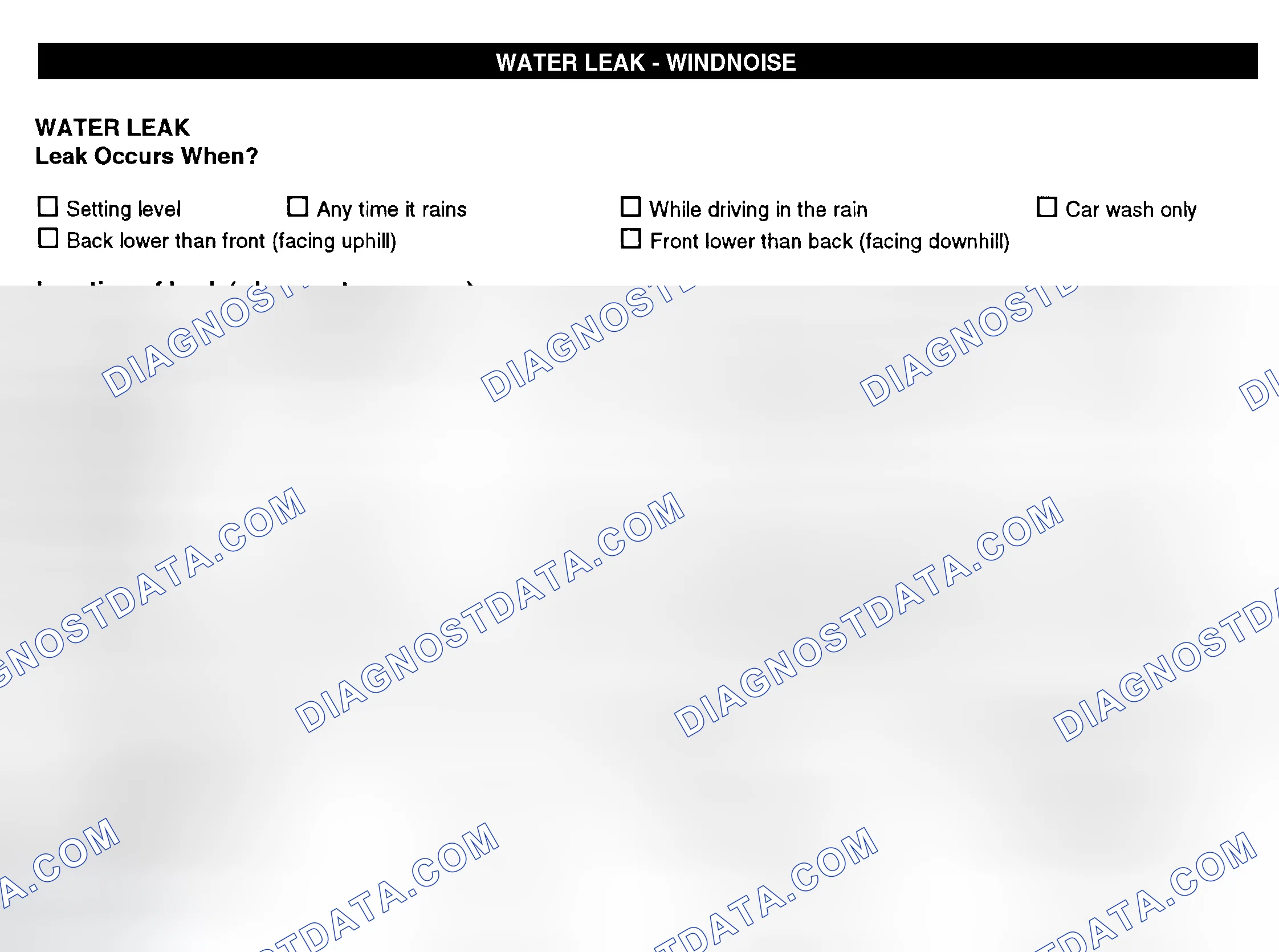 Scheme 12: Water Leak & Wind Noise