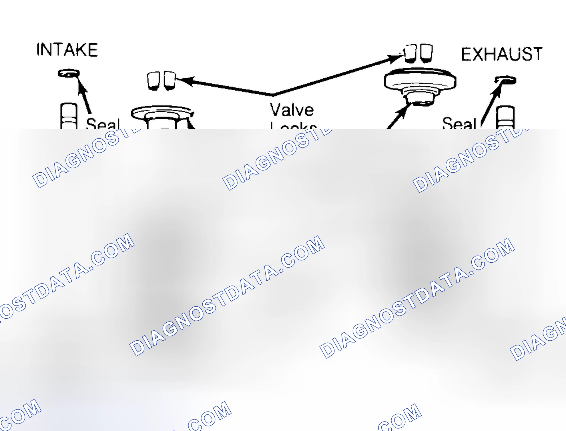 Scheme 11: Exploded View of Valve Assemblies