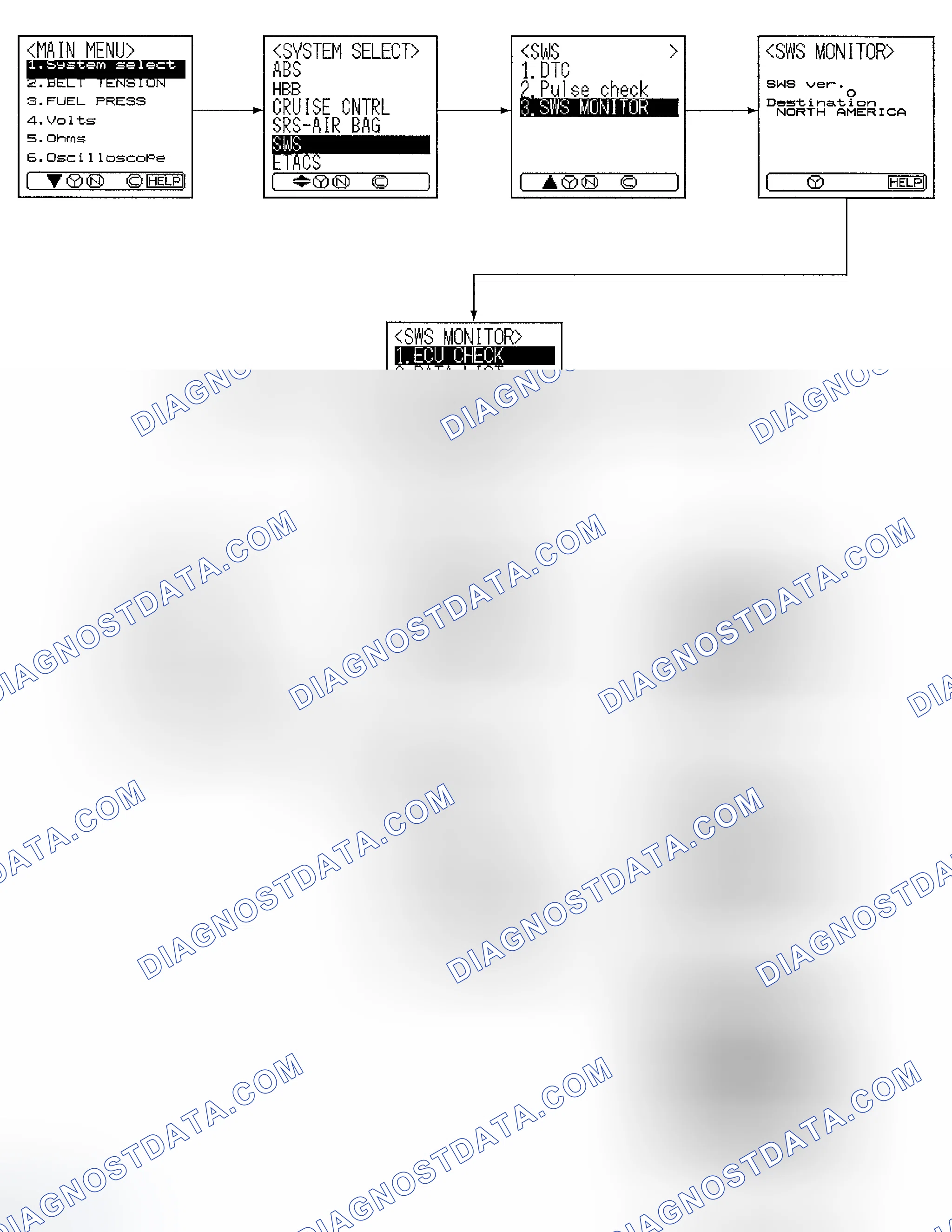 Scheme 253: HOW TO USE SWS MONITOR