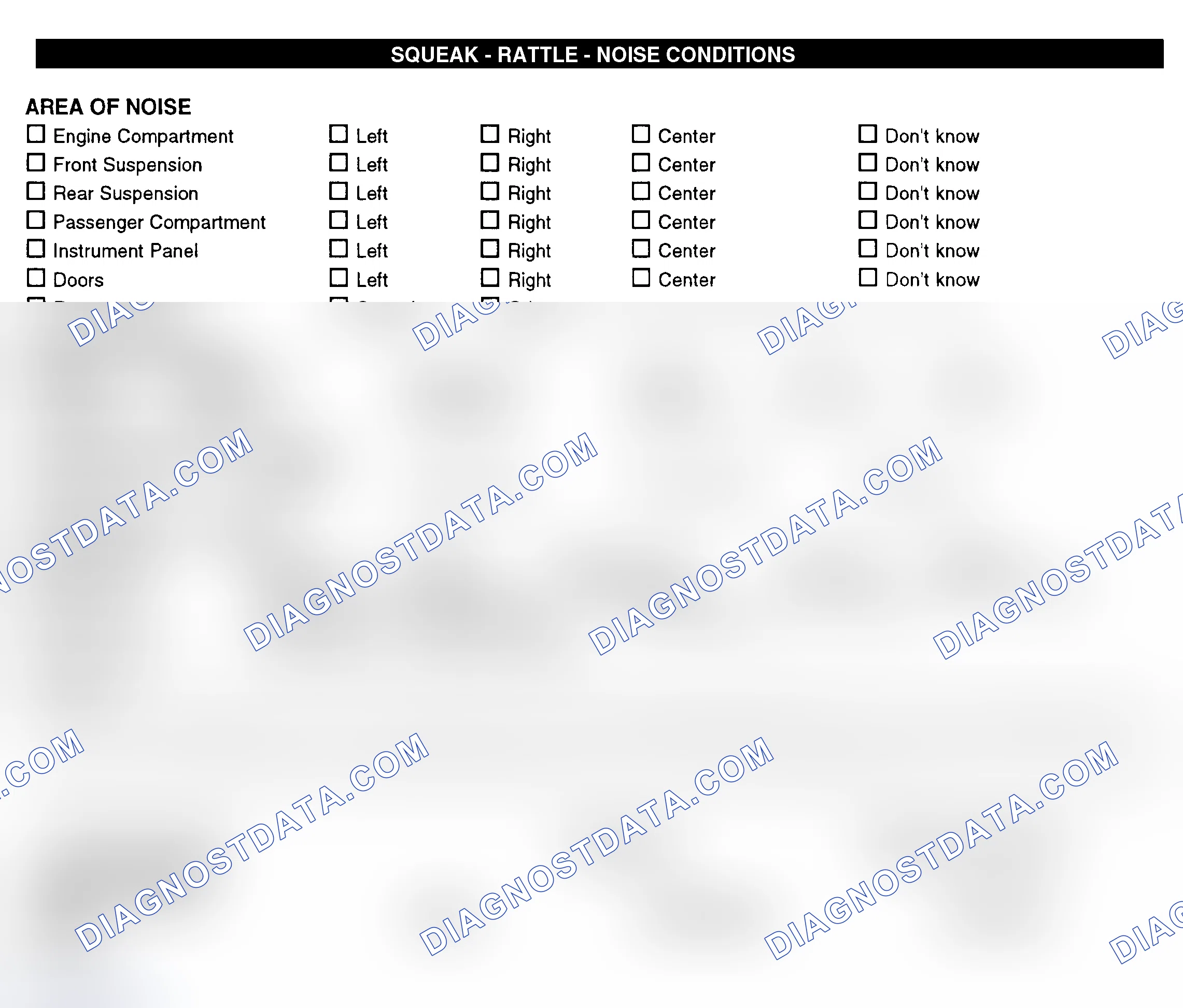 Scheme 11: Squeak, Rattle, & Noise Conditions
