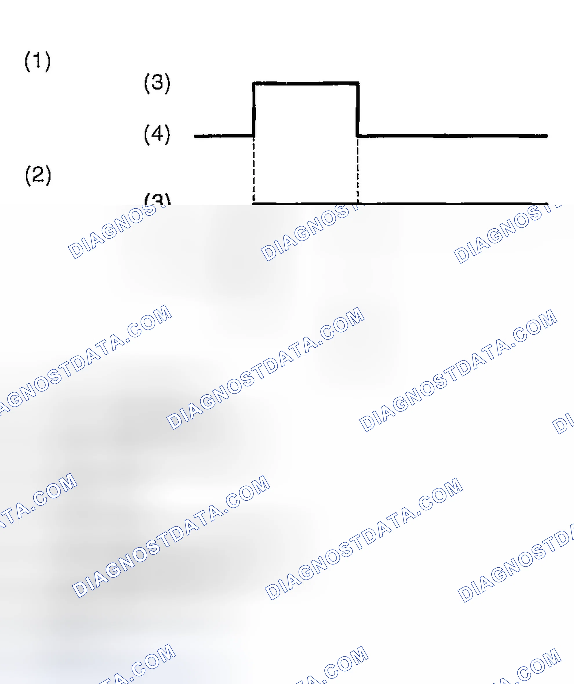 Scheme 813