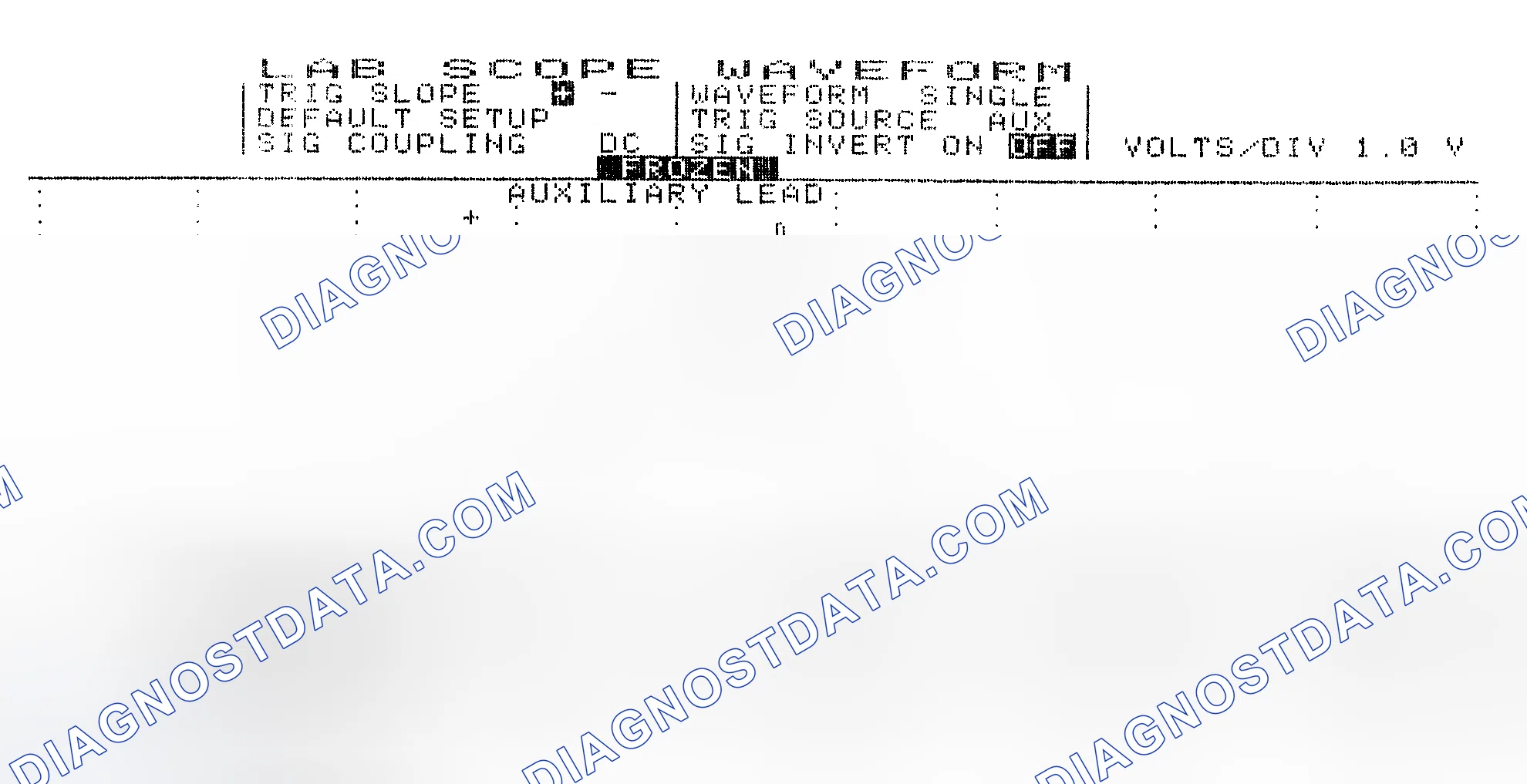 Scheme 19: Single Injector w/Excessive Current Flow - Current Pattern