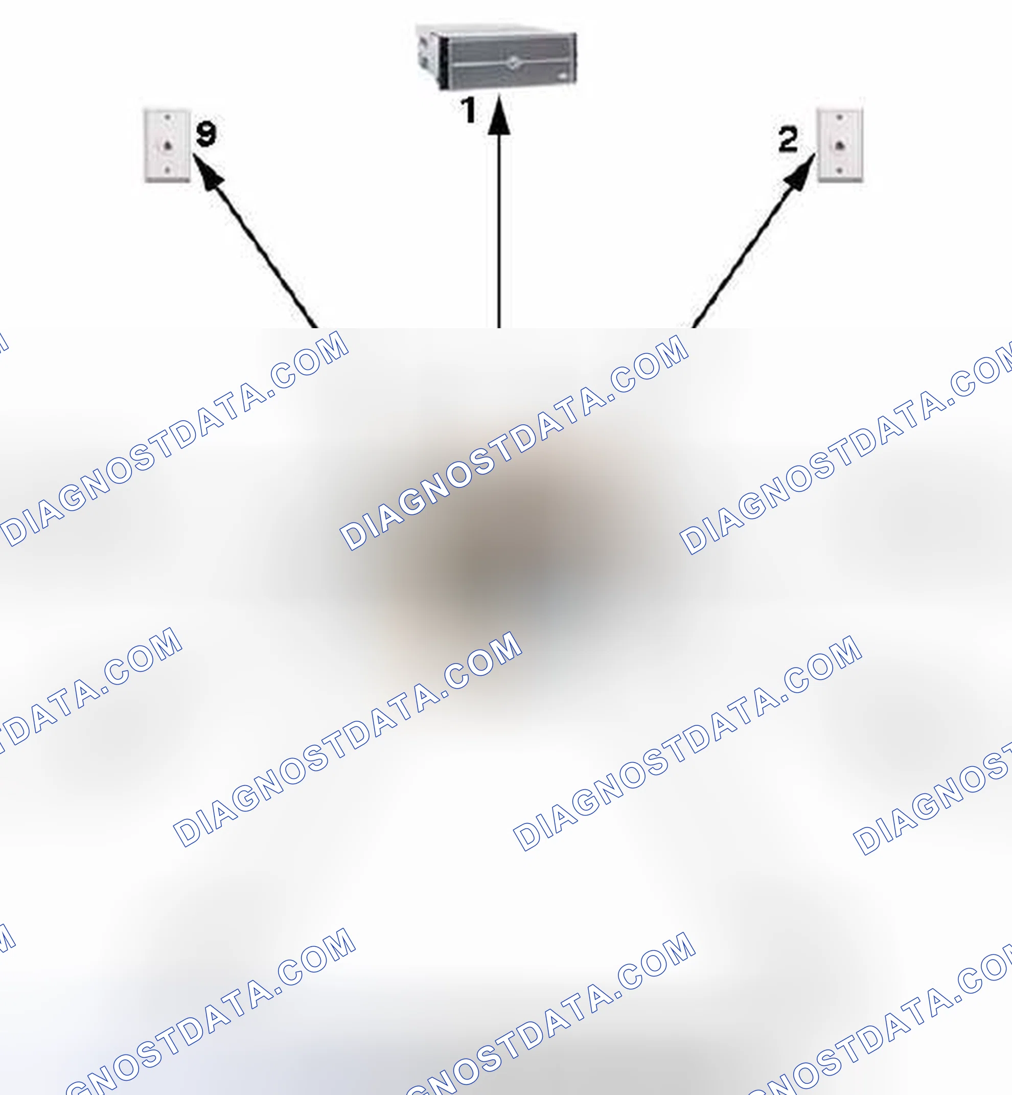 Scheme 184: Network Connections