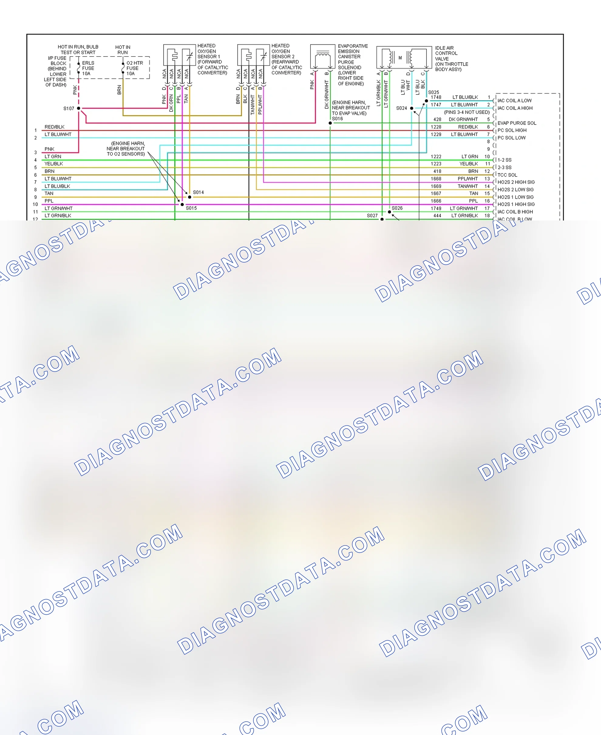 Scheme 105: PCM Wiring Diagram (Cavalier - 2.2L - CNG - 4 Of 4)