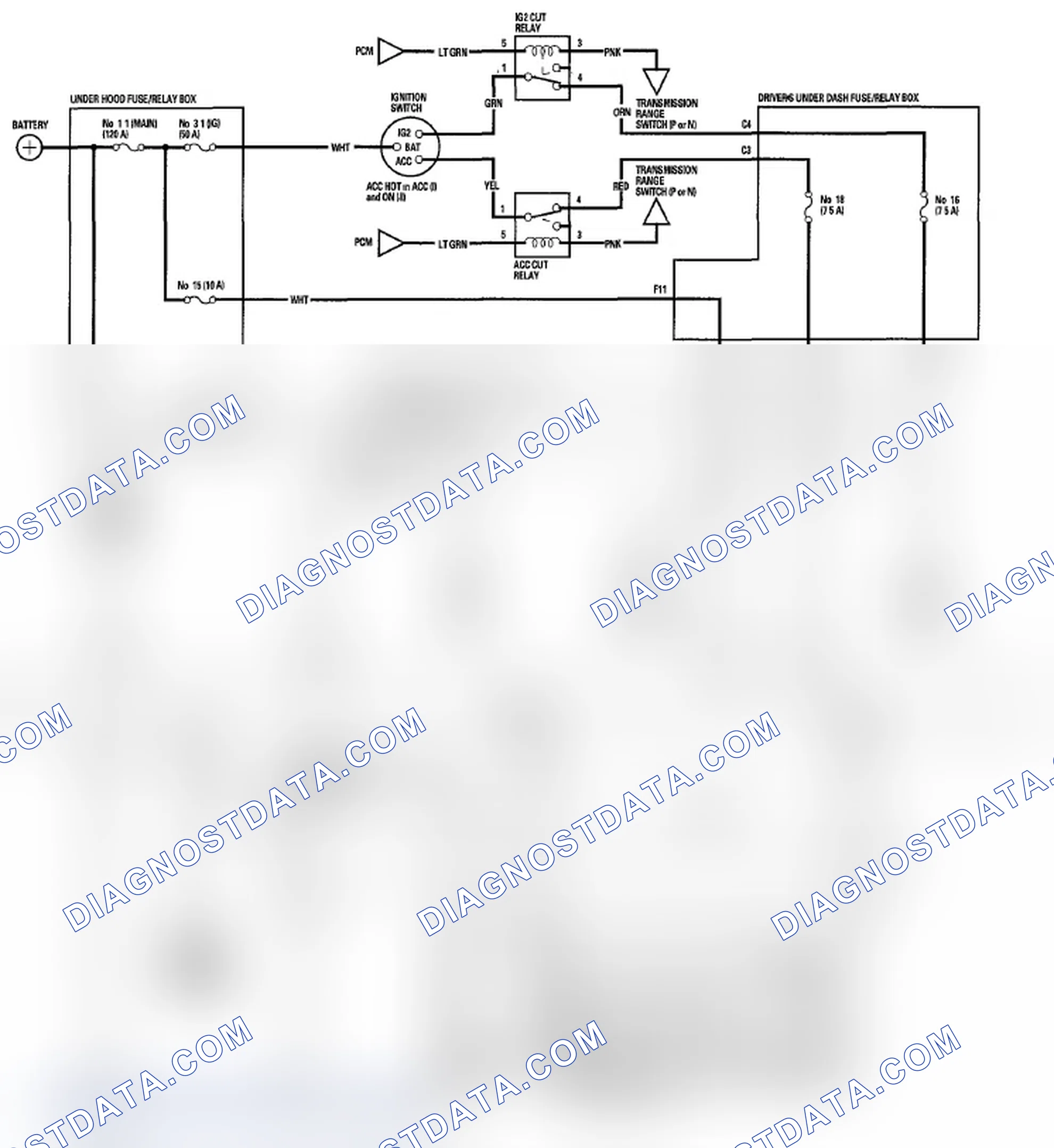 Scheme 53: Without navigation