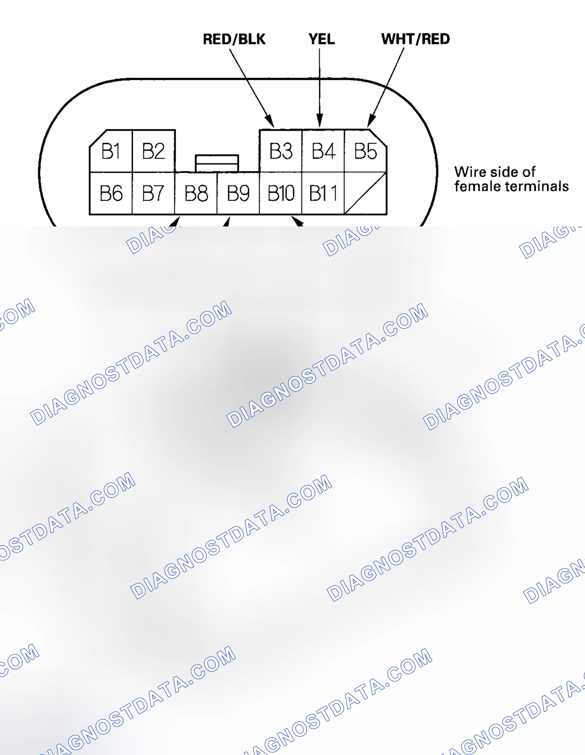 Scheme 10: '00-03 Models