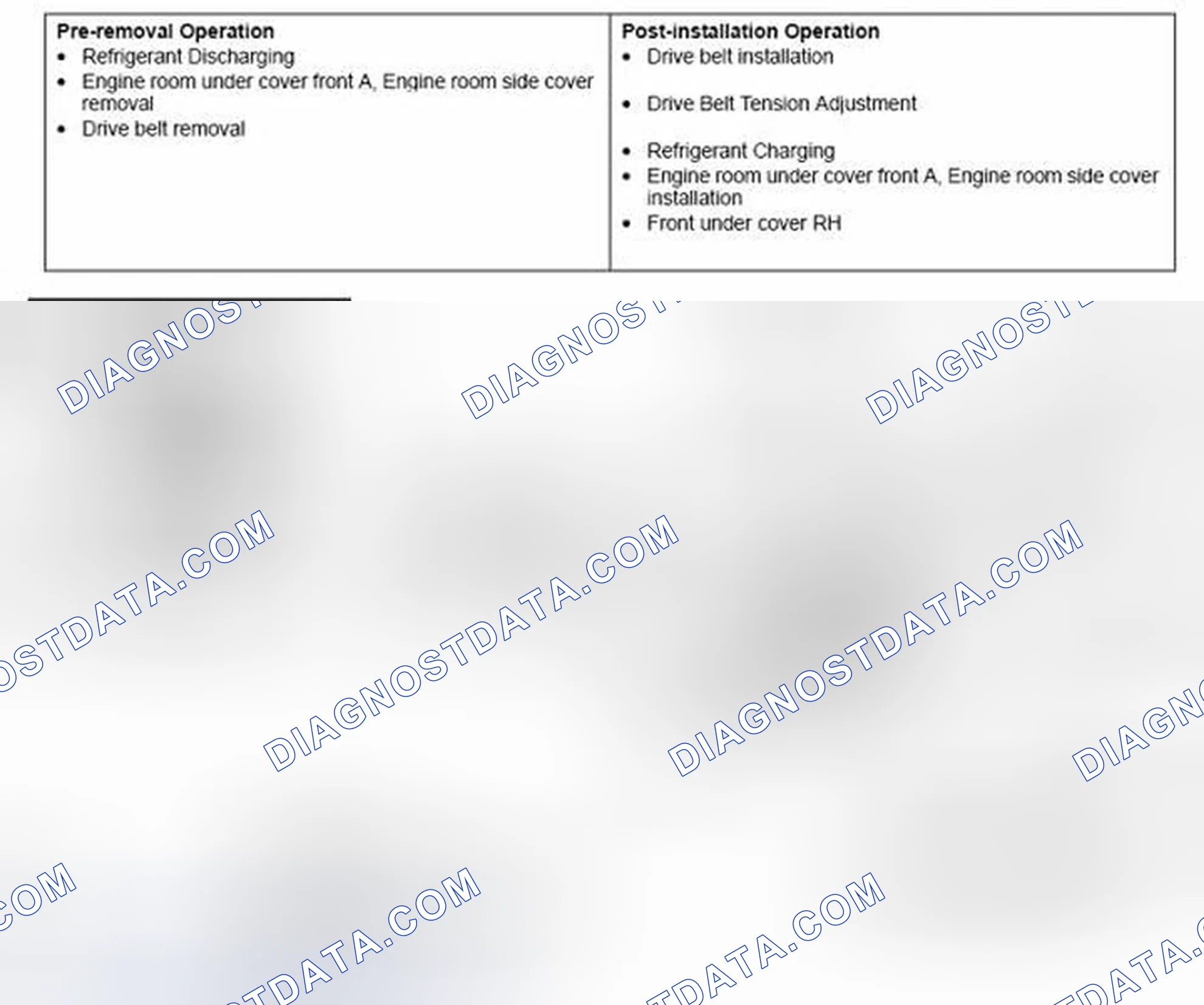 Scheme 87: REMOVAL AND INSTALLATION