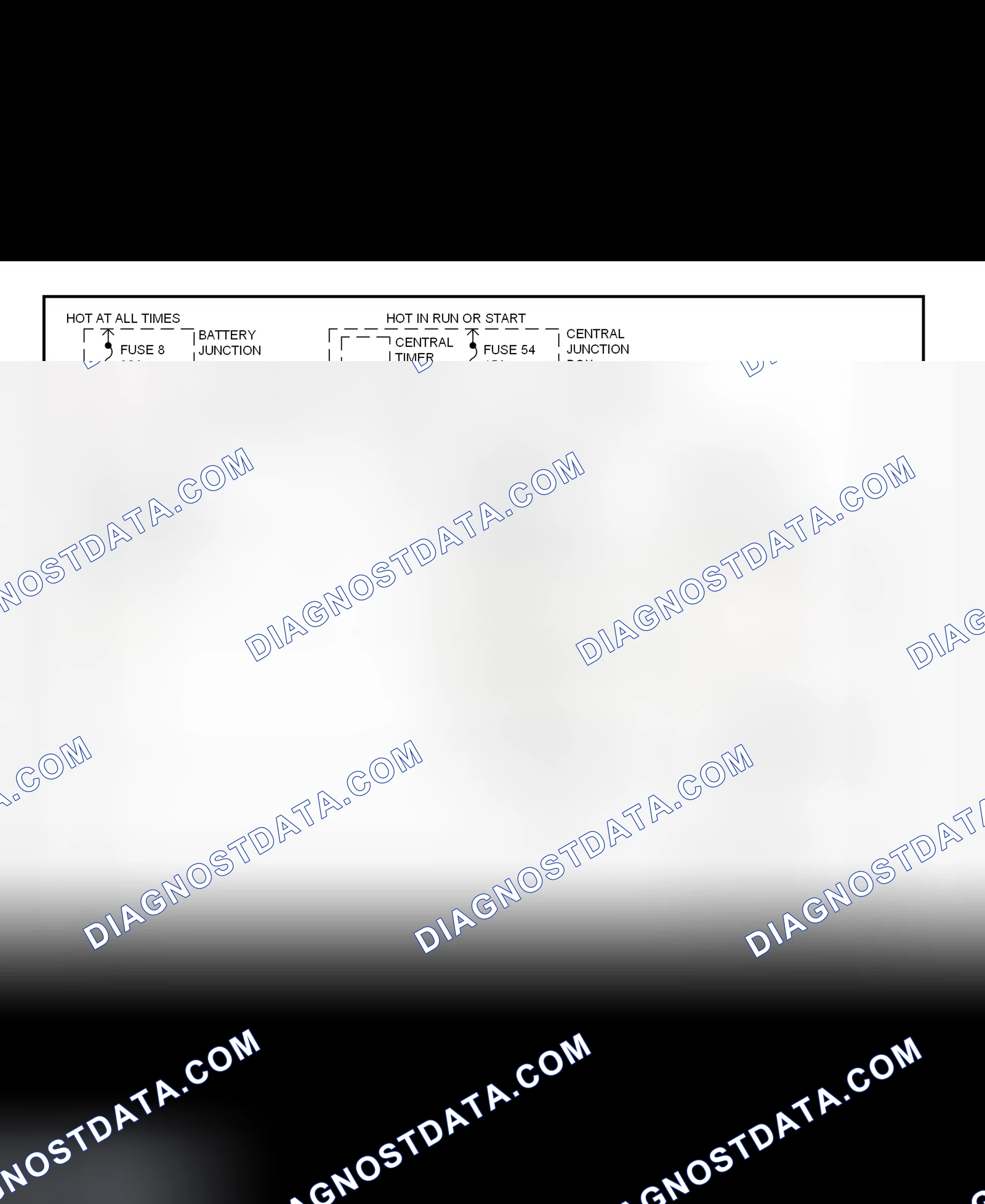 Fig. 200: Shift Interlock System Wiring Diagram (2001 Focus)