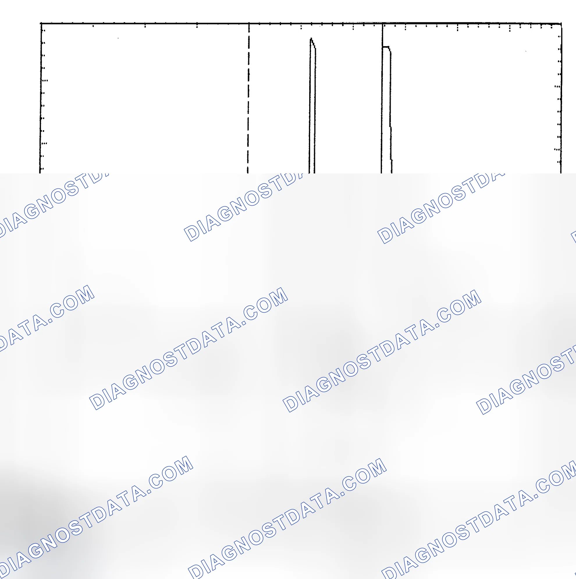 Scheme 6: Identifying Current Controlled Type Injector Pattern
