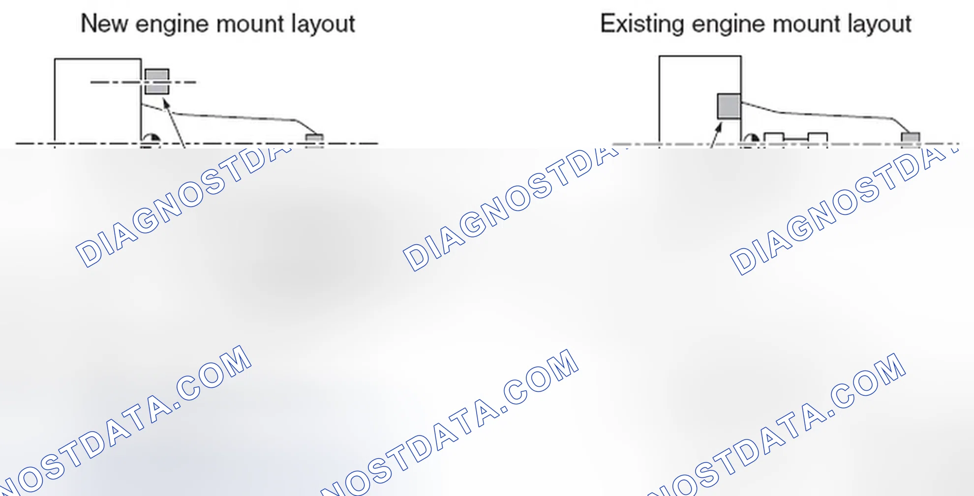 Scheme 15: NEW ENGINE MOUNT LAYOUT