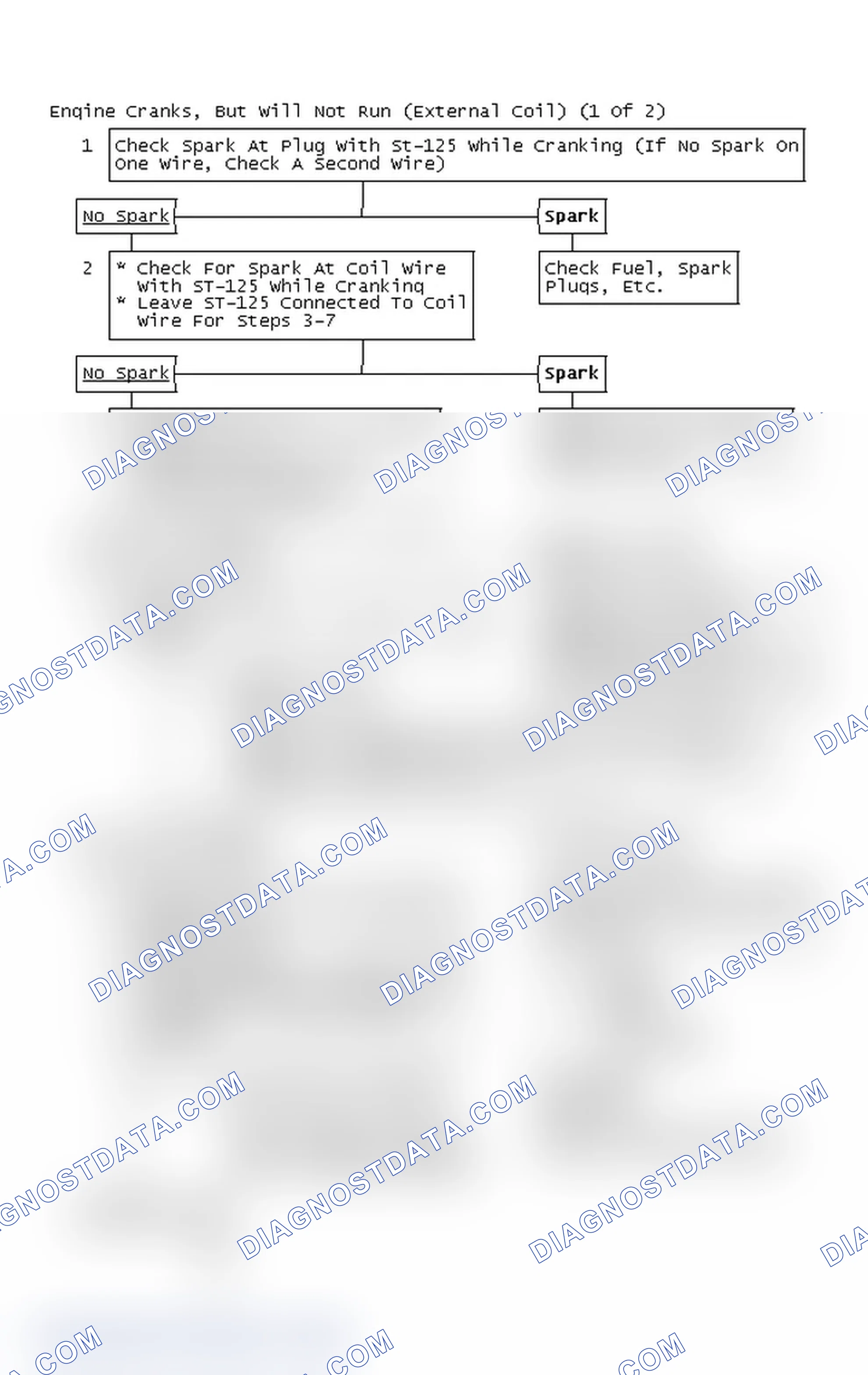 Scheme 161: Flow Chart - Engine Cranks, But Will Not Run (External Coil) (1 Of 2)