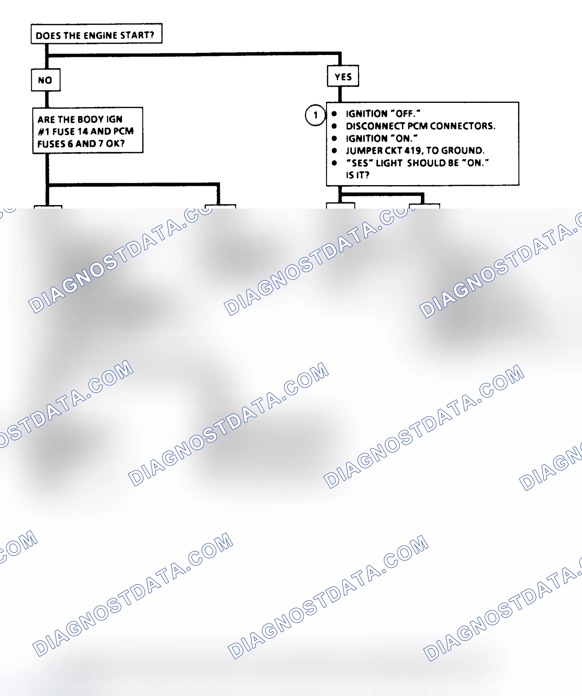Scheme 82