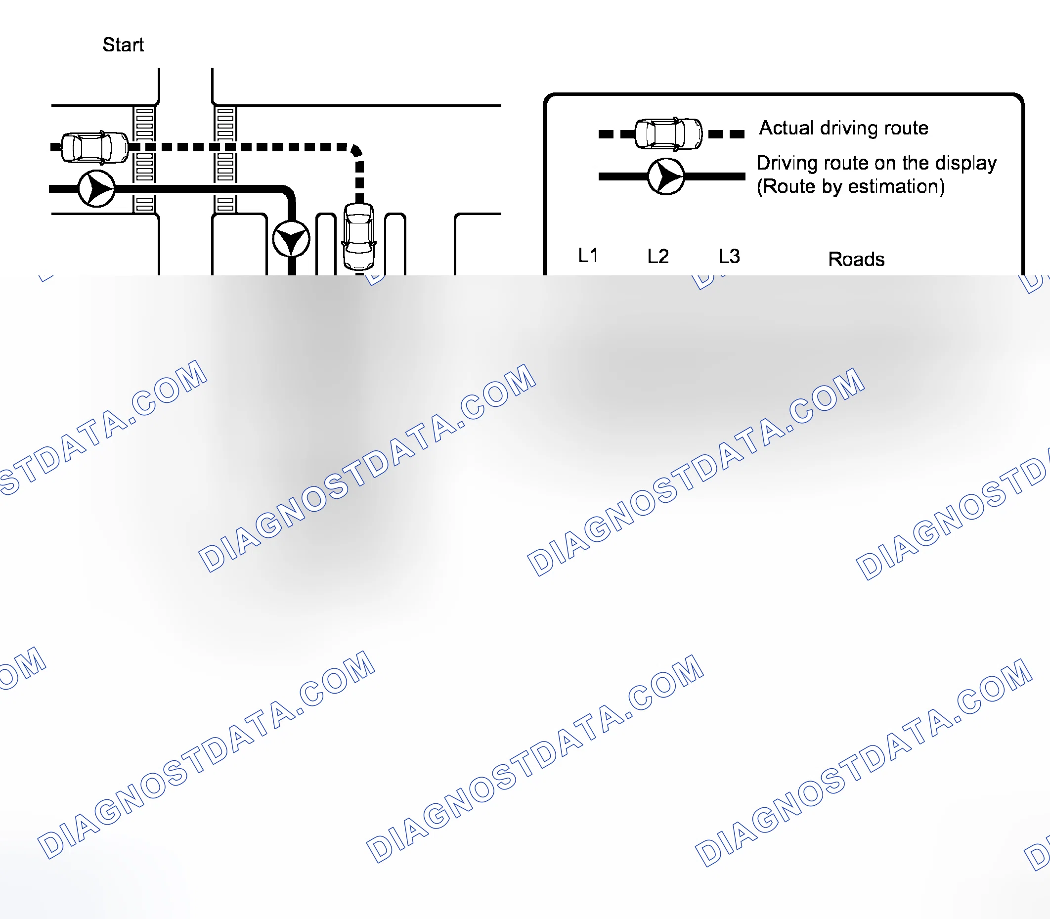 Scheme 155