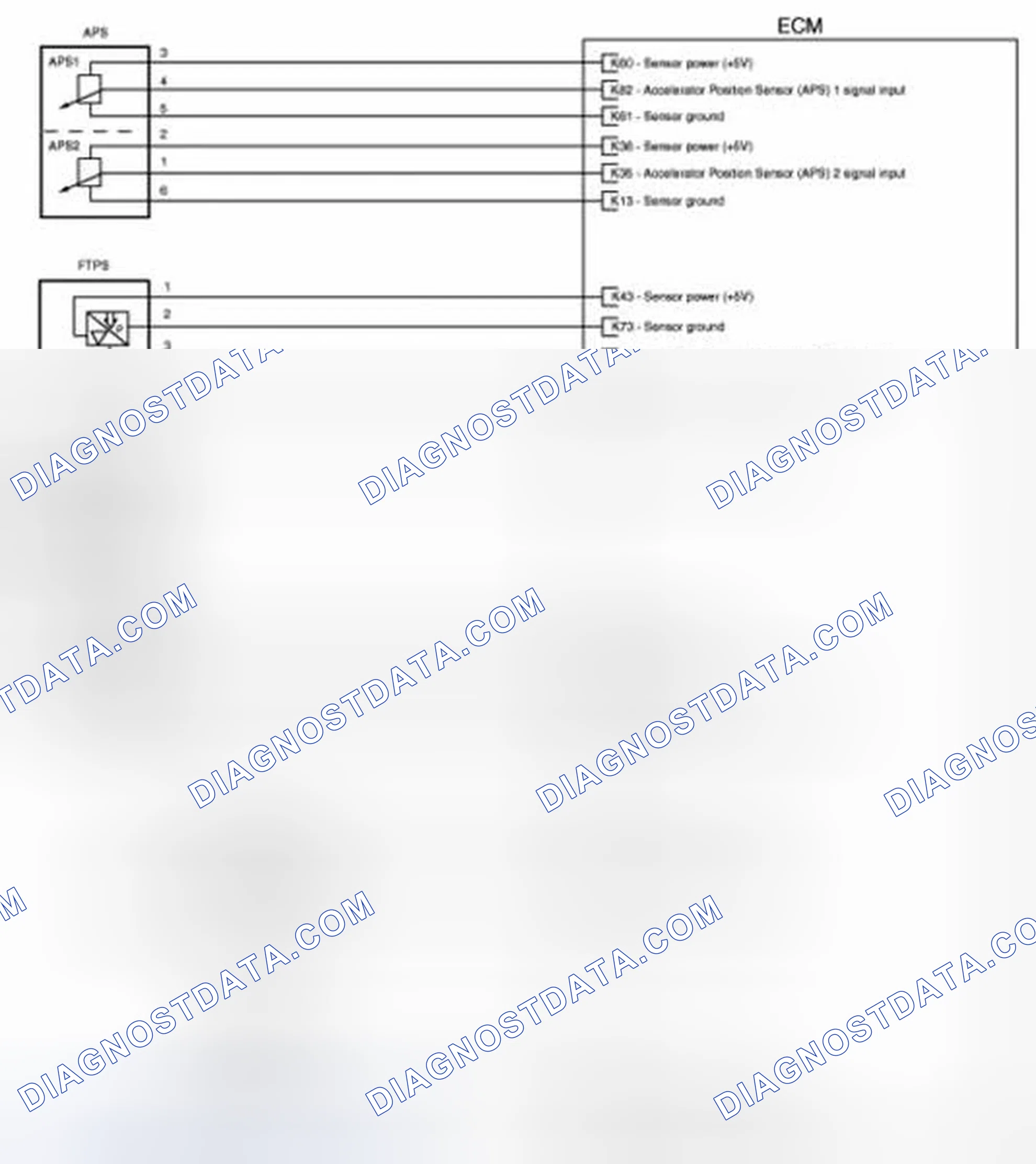 Scheme 104
