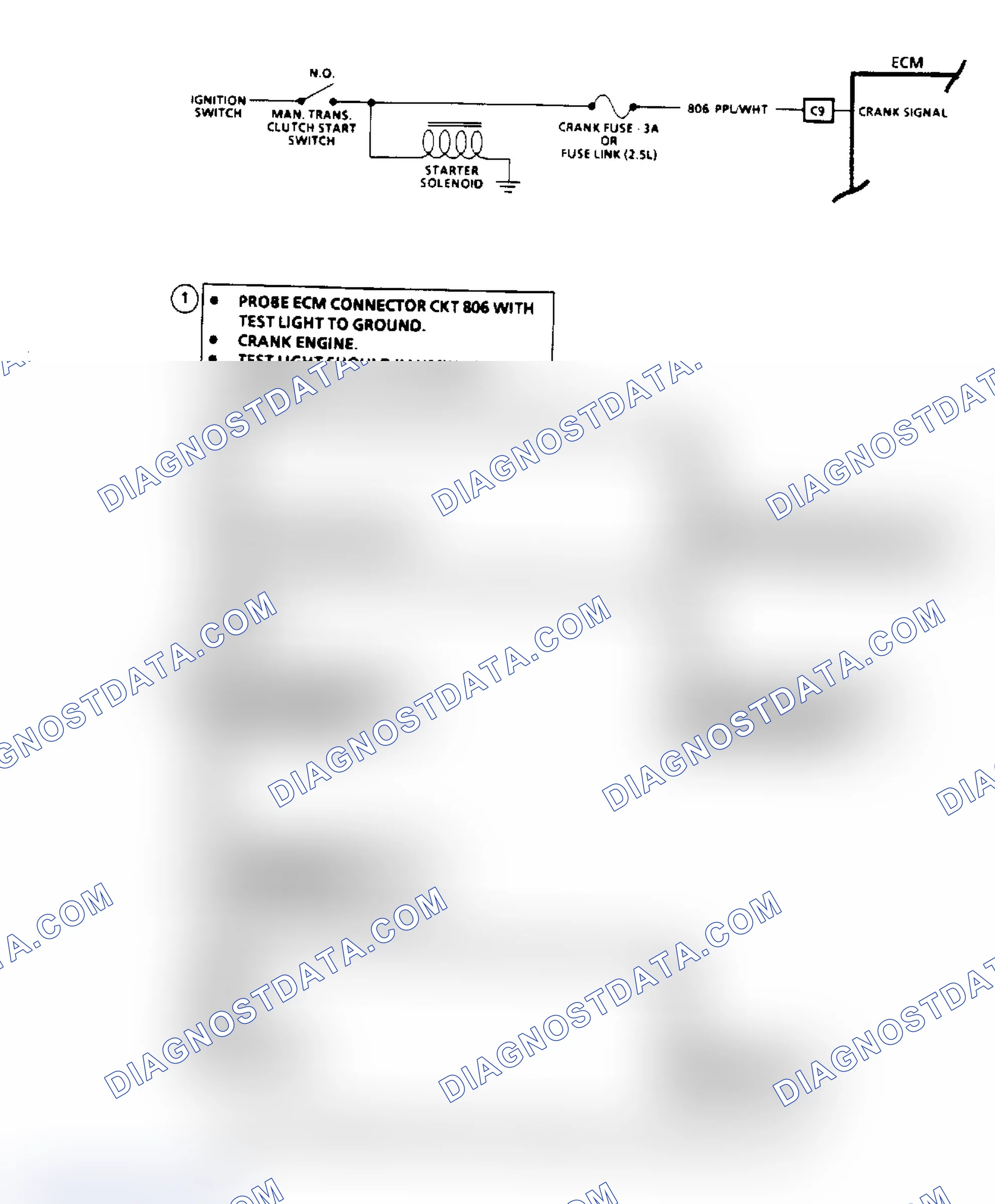 Scheme 111: Crank Signal Diagnosis - Flow Chart & Schematic
