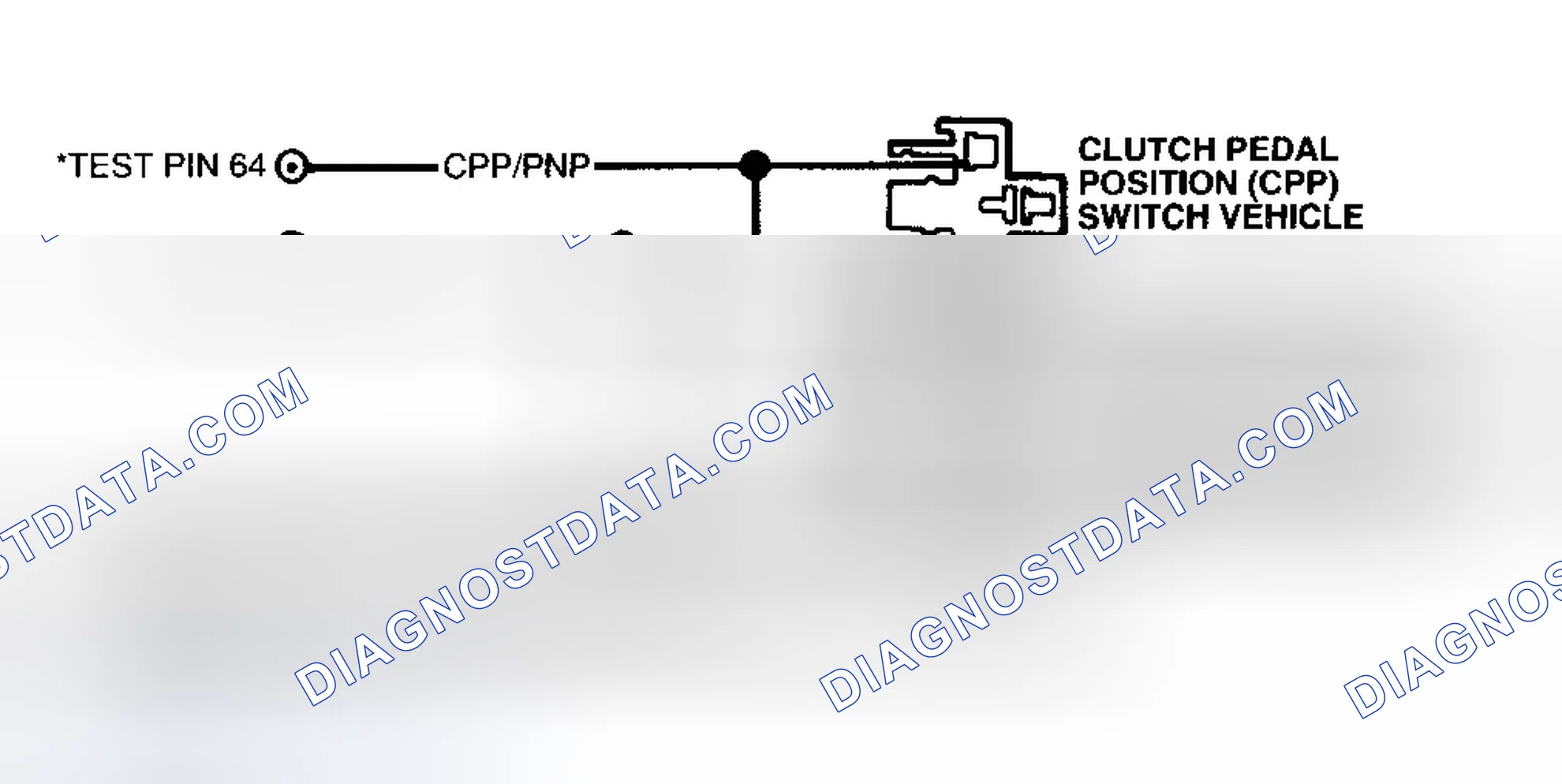 Scheme 81: Identifying CPP & PNP Switch Test Circuit & Connector Terminals