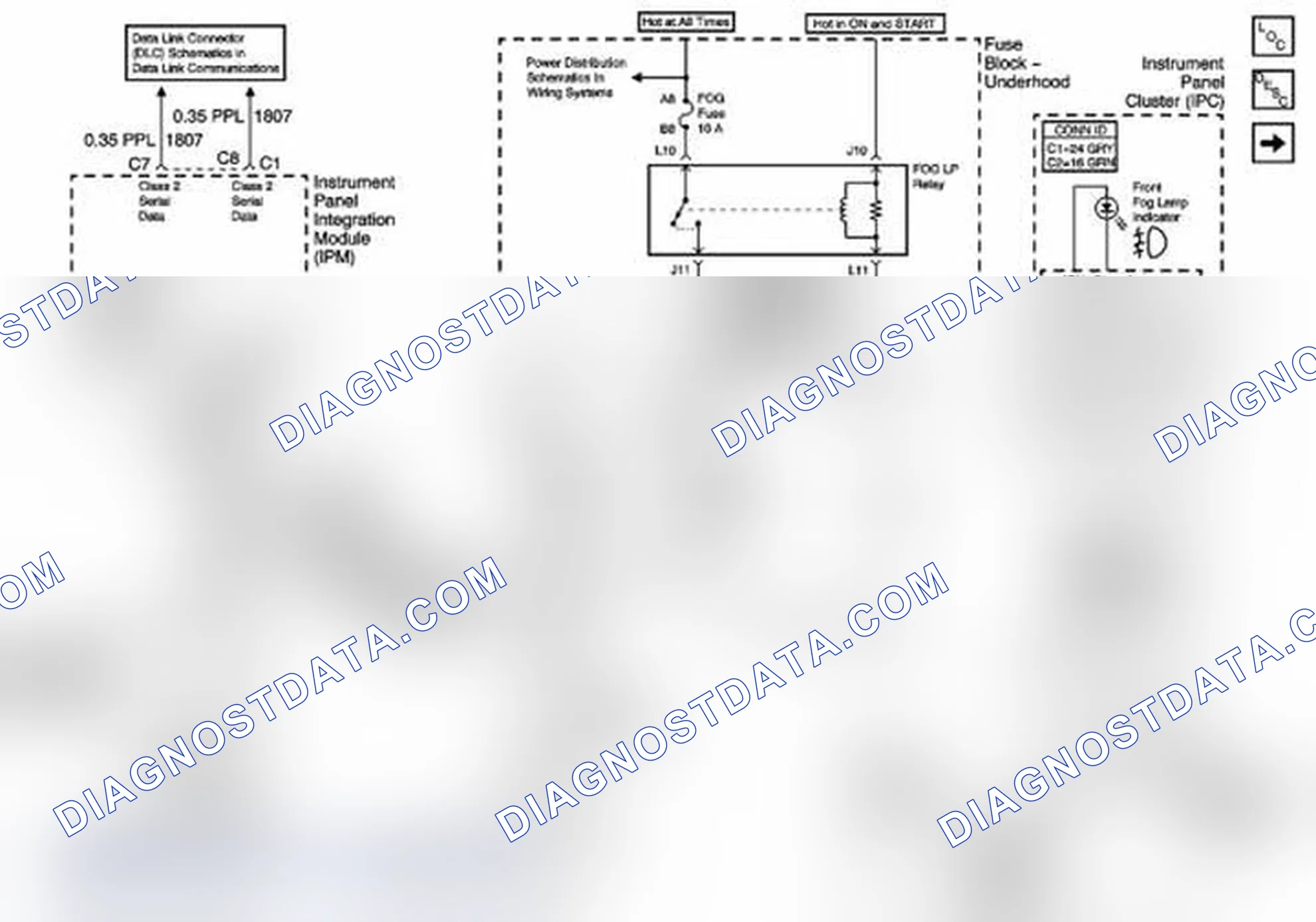Scheme 386: Front Fog Lamps