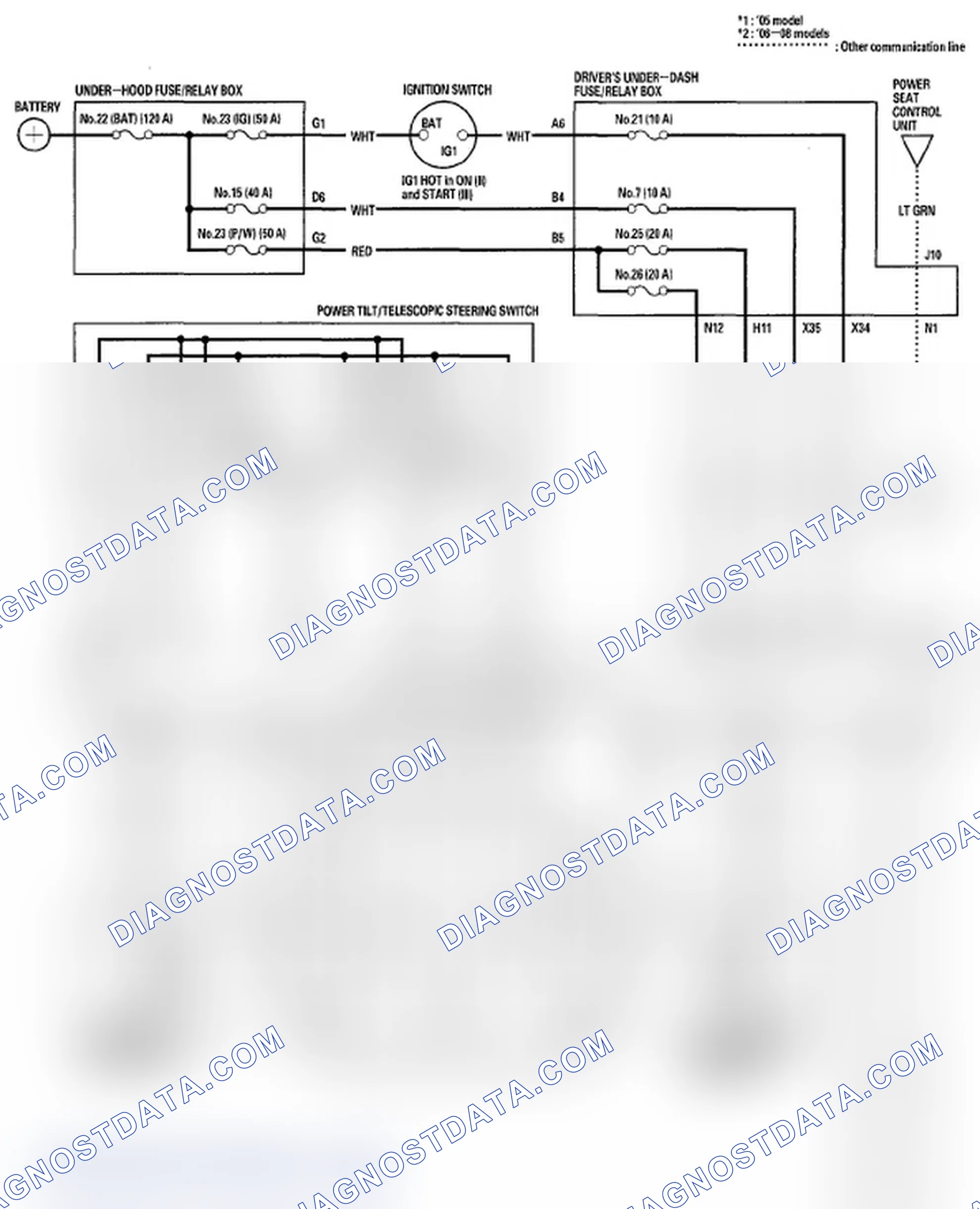Scheme 9: Circuit Diagram - Power Tilt/Telescopic Steering