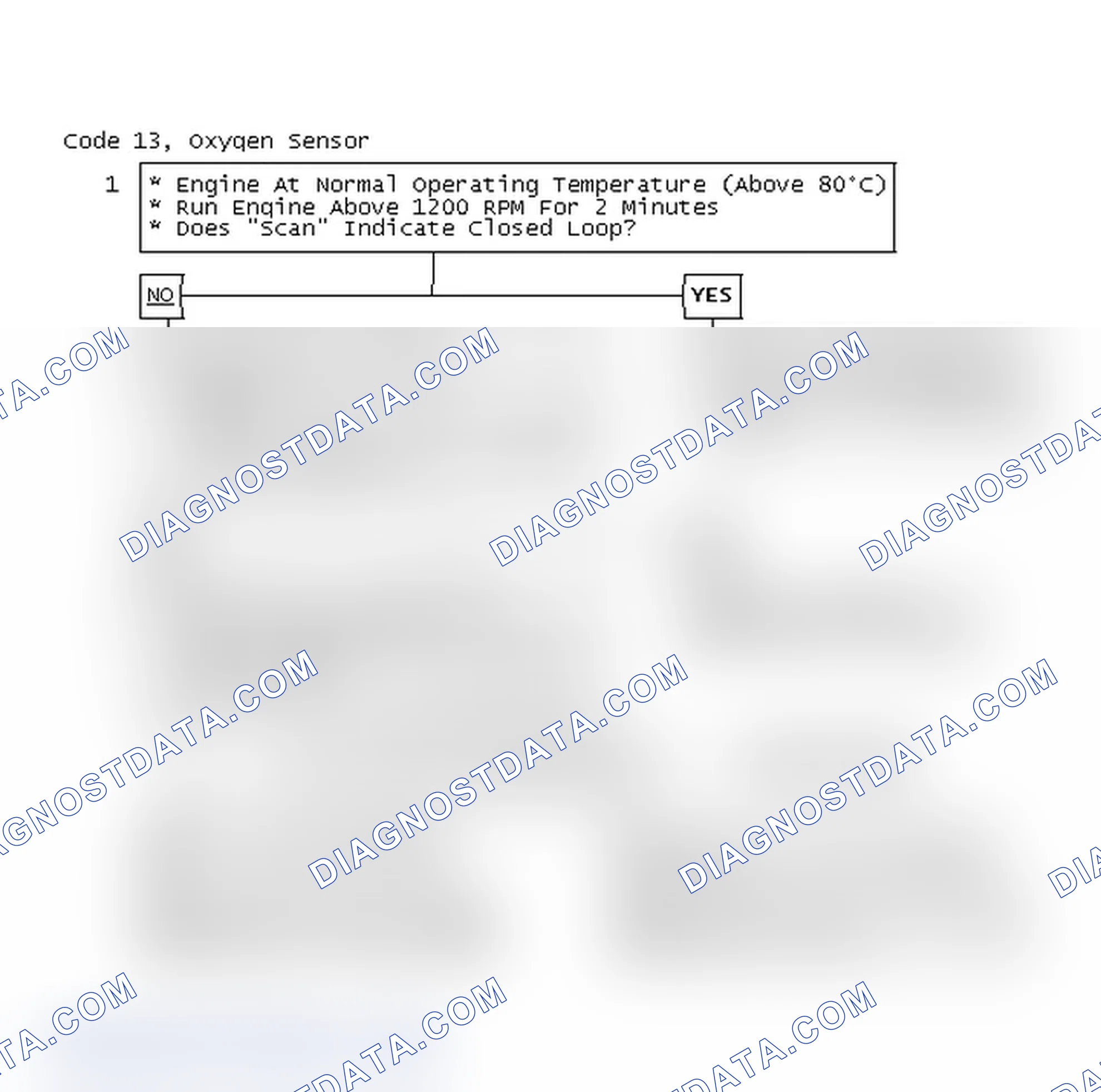 Scheme 69: Code 13, Oxygen Sensor