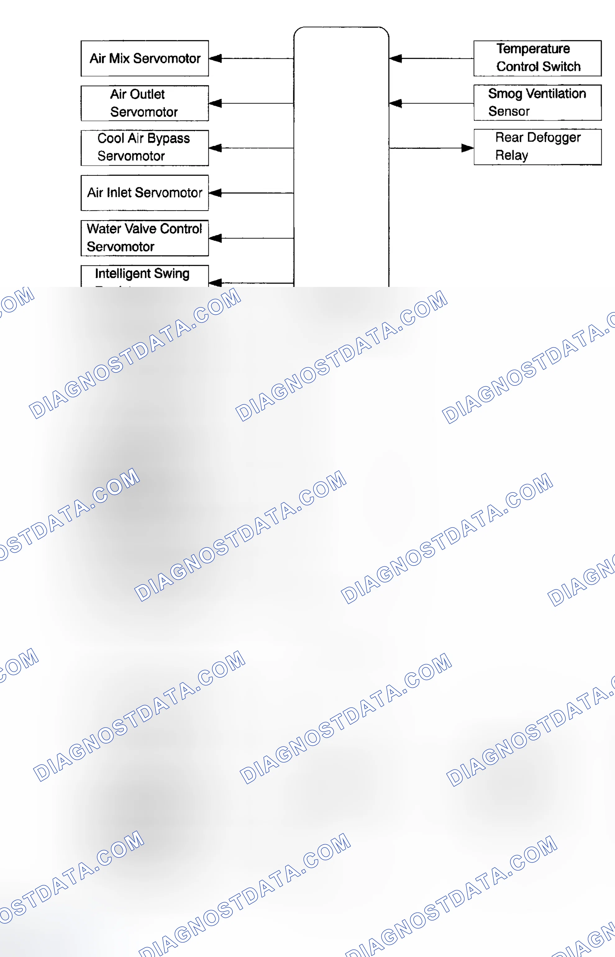 Scheme 325