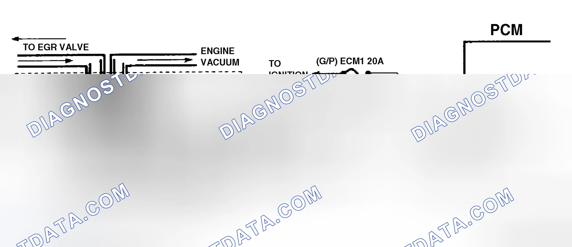 Scheme 59: Code 32 Schematic ("P" Series 5.7L A/T) EGR Circuit Error Models Using Ported Vacuum & EVR Solenoid