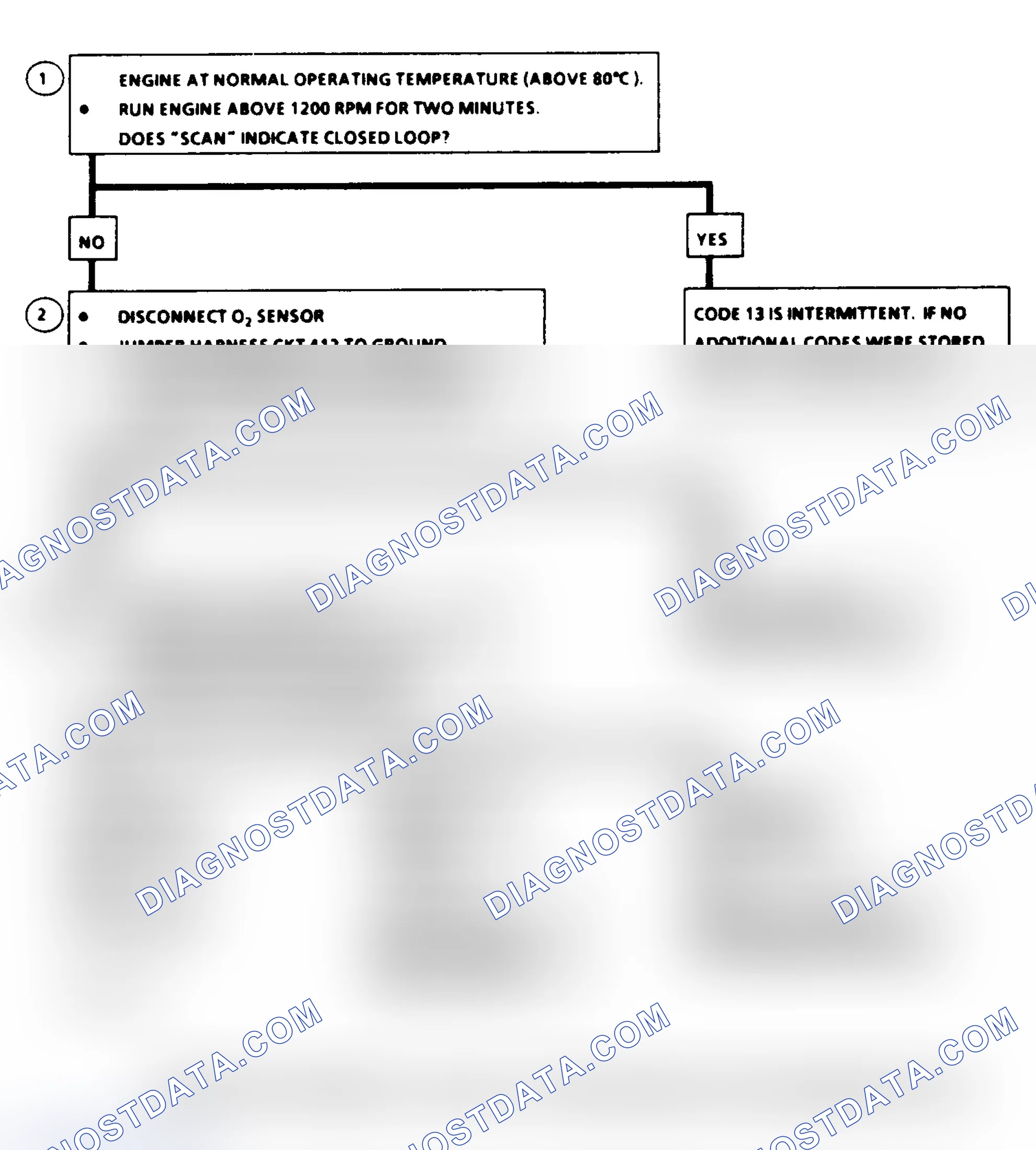 Scheme 178: Flow Chart, Code 13: Open Oxygen (O2) Sensor Circuit