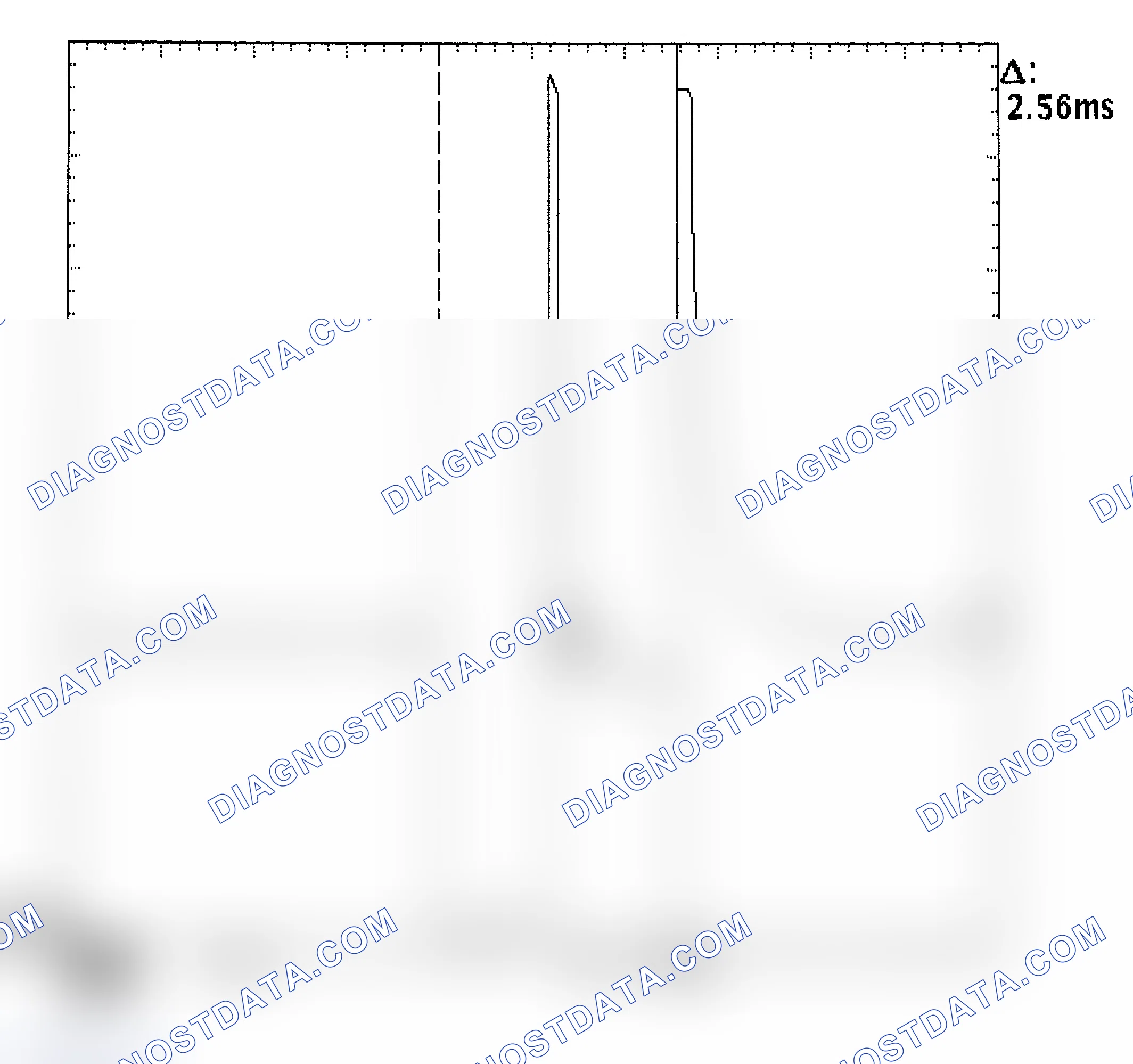 Scheme 27: Injector Bank - Known Good - Voltage Pattern