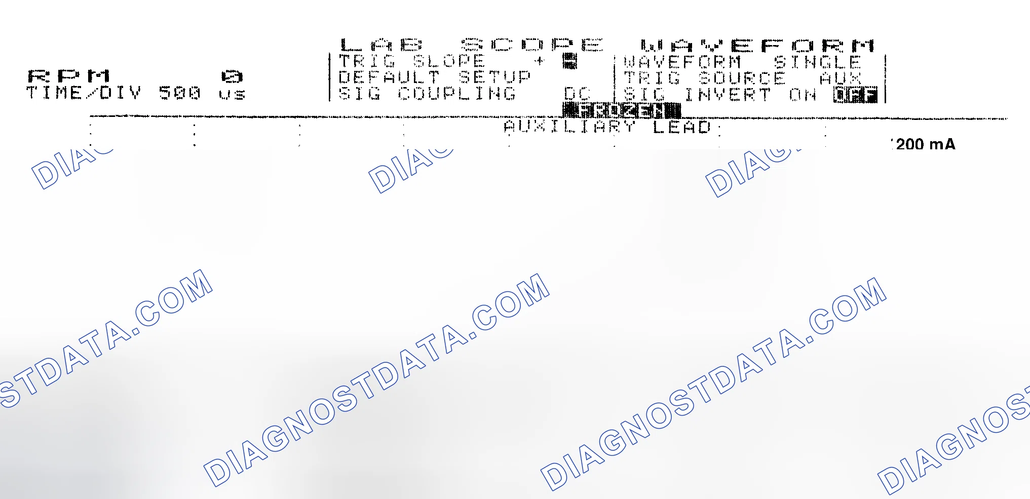 Scheme 17: Single Injector w/Normal Current Flow - Current Pattern
