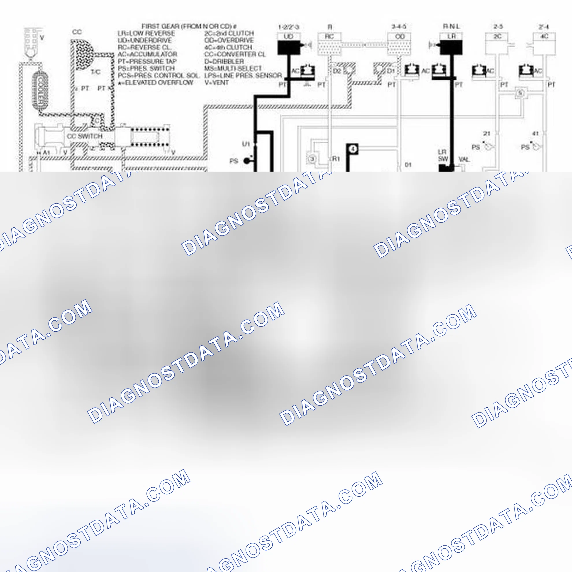 Scheme 5