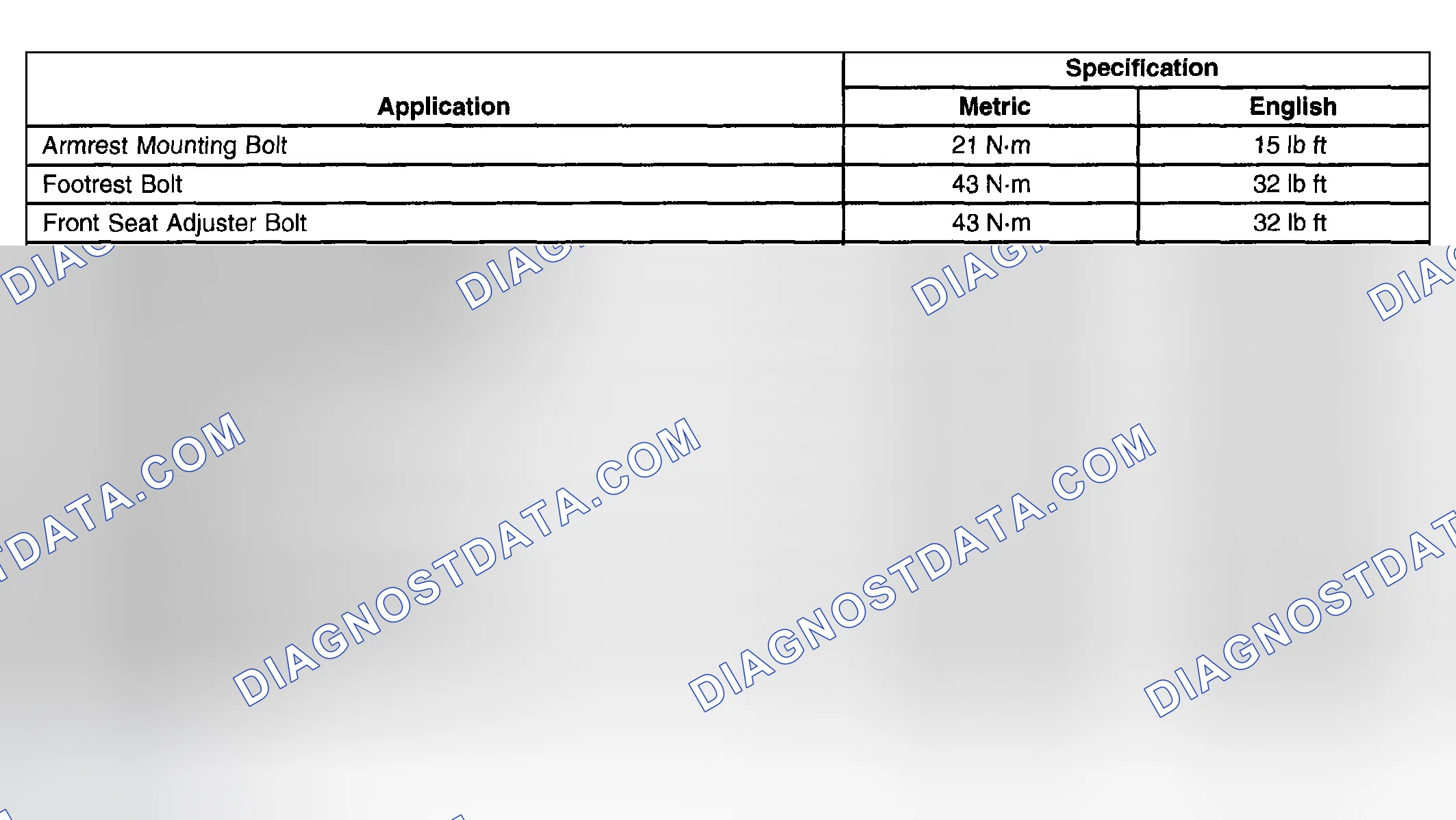 Scheme 1: Specification