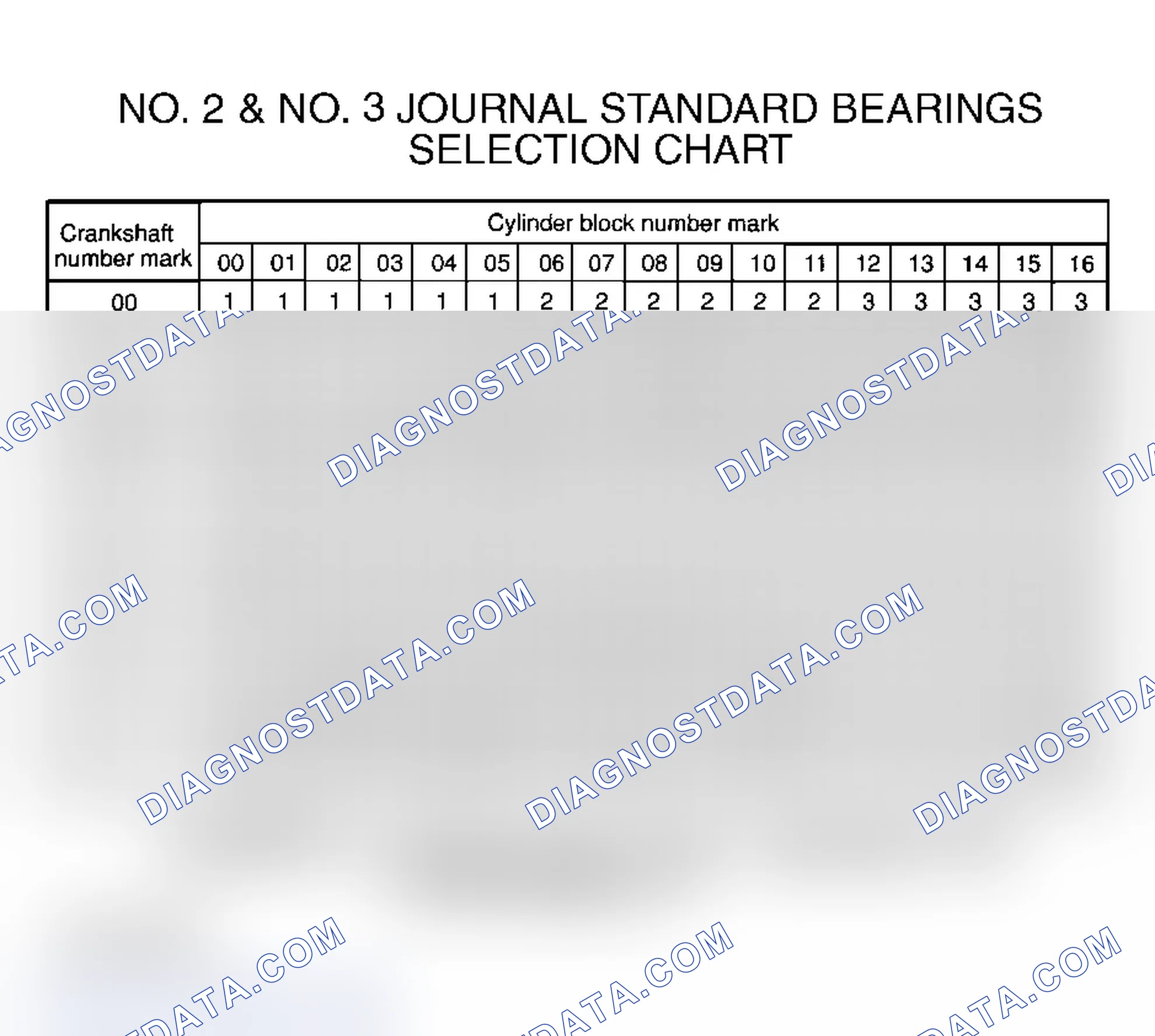 Scheme 81