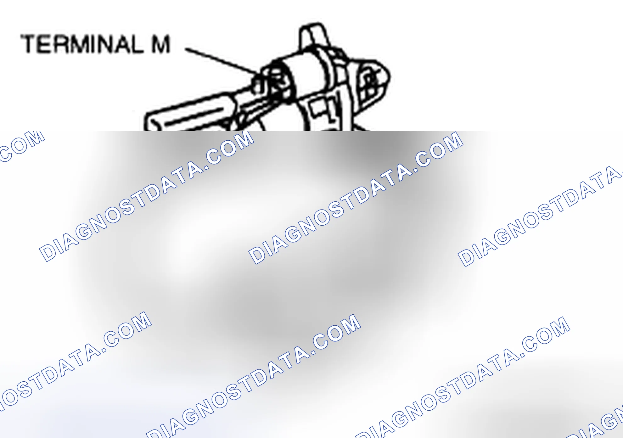 Scheme 4: Return test