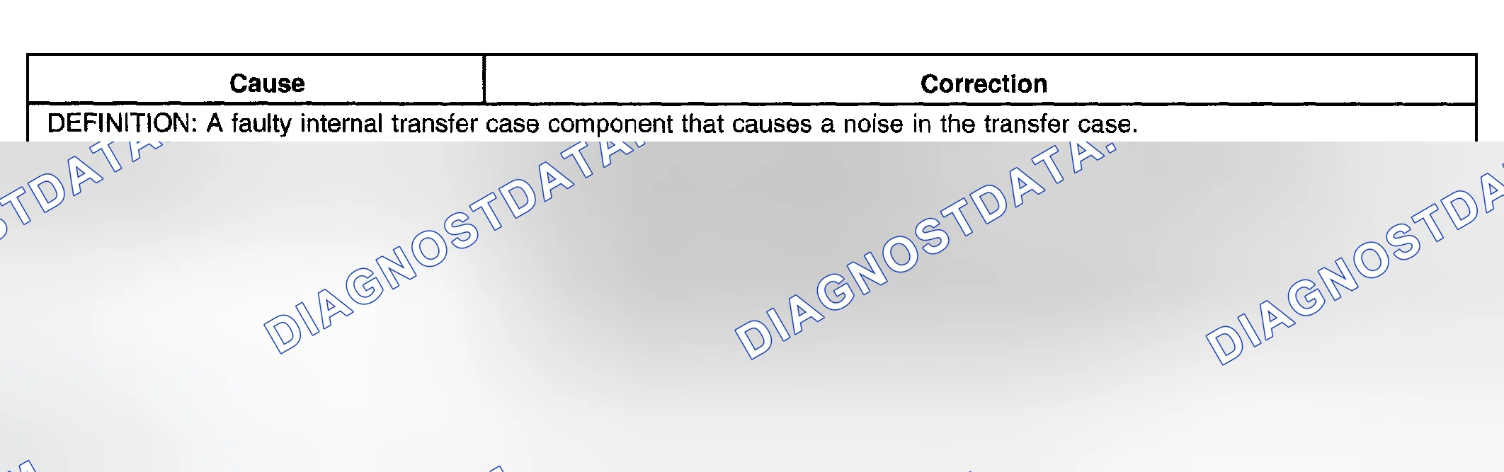 Scheme 25: Transfer Case Popping Noise
