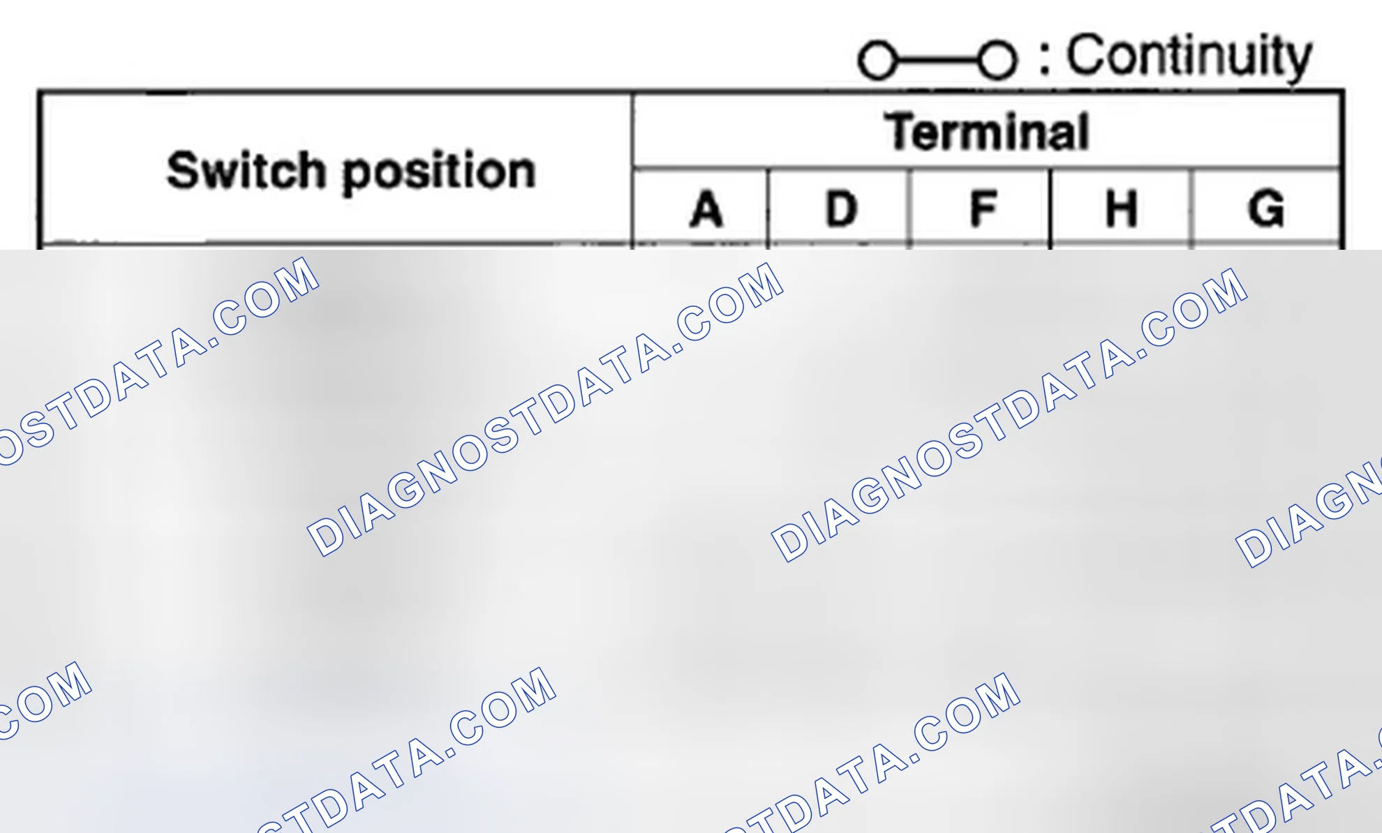Scheme 12: SUNROOF SWITCH INSPECTION