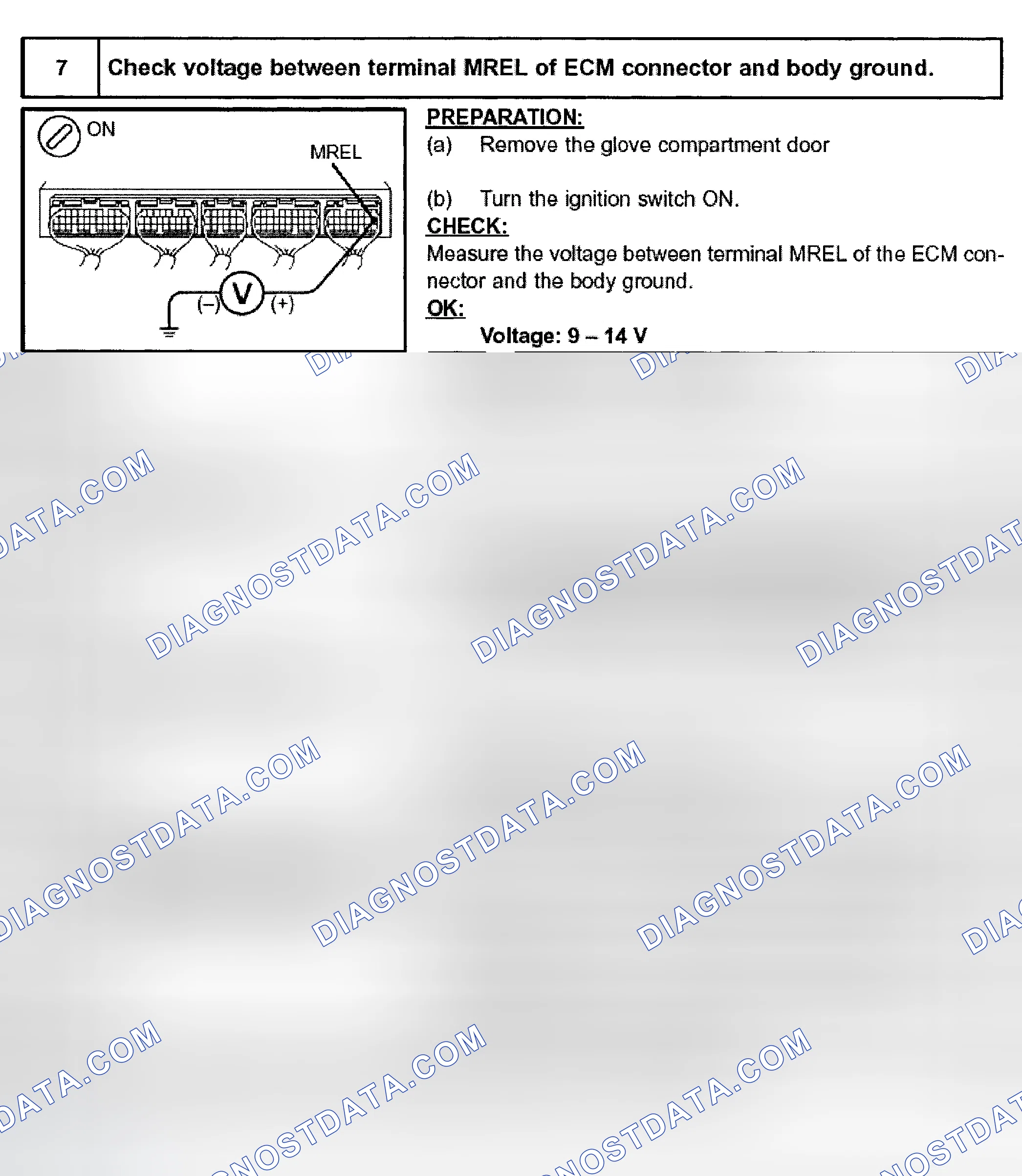 Scheme 425