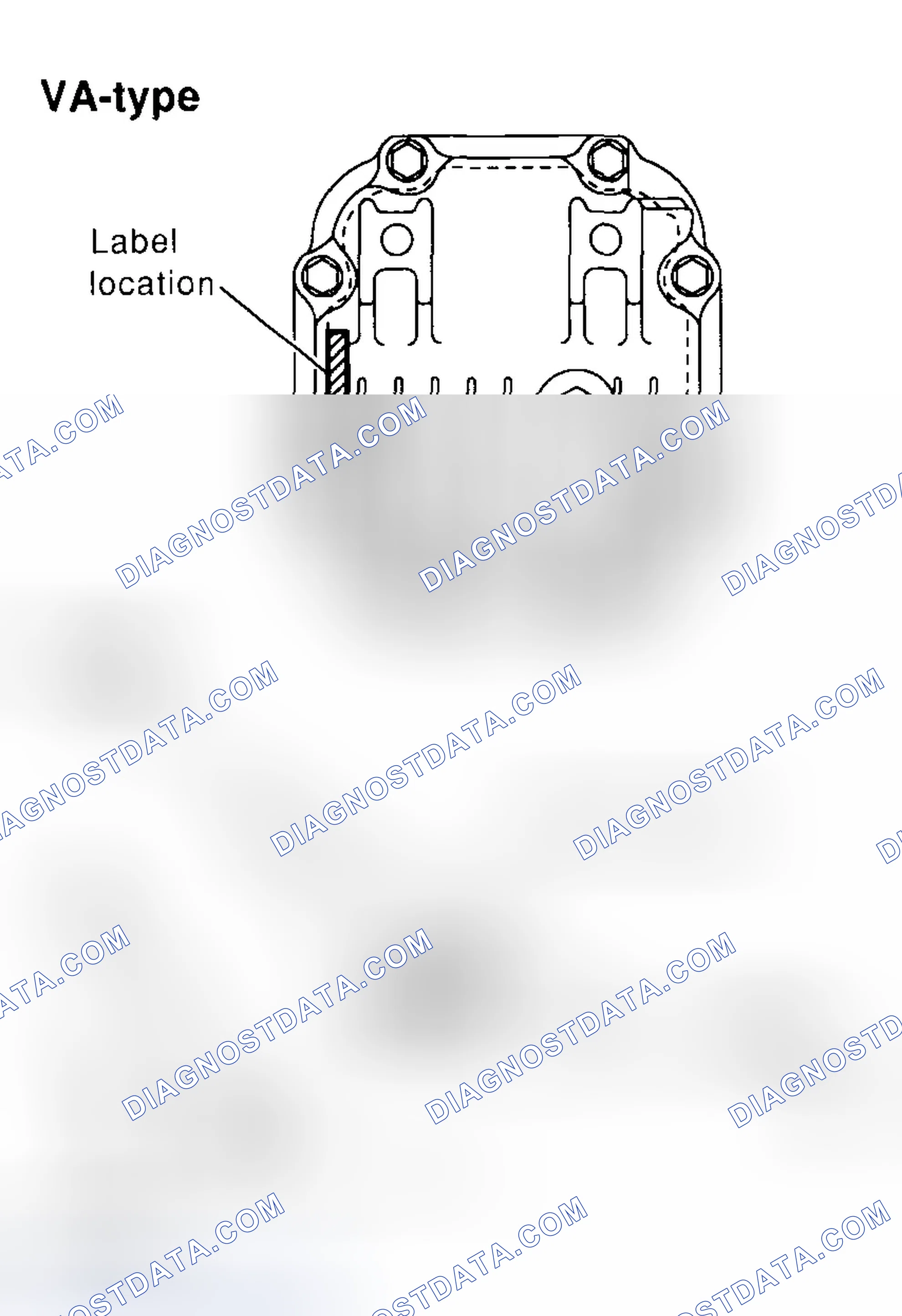 Scheme 2: Locating Identification Numbers & Labels