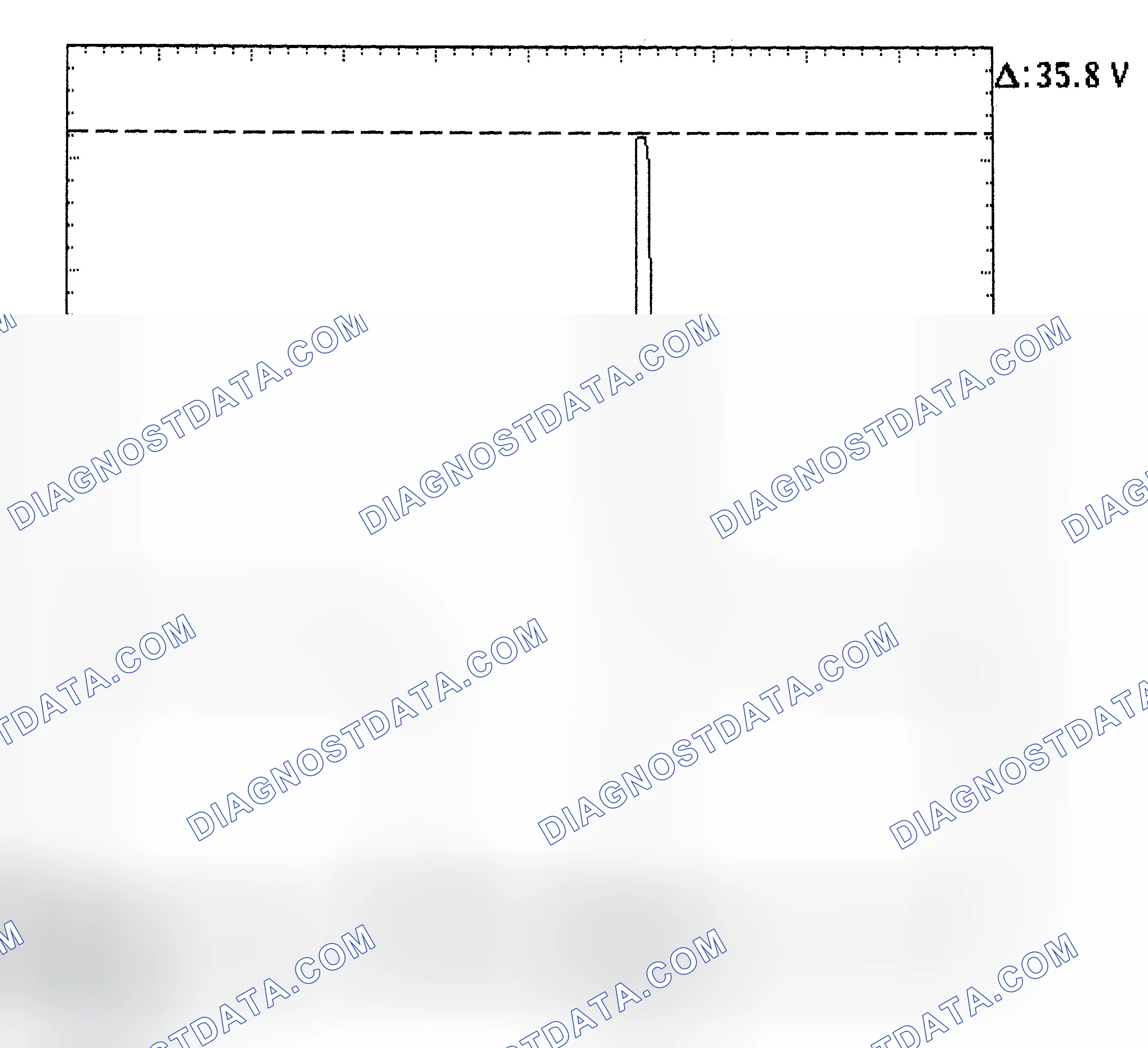 Scheme 28: Injector Bank - Known Good - Voltage Pattern